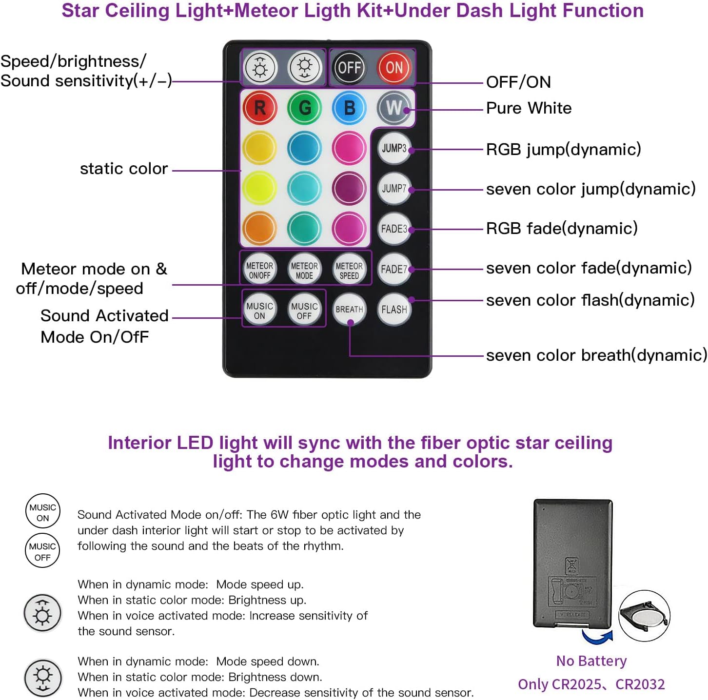 AKEPO Kit de luces de fibra óptica 3 en 1, sincronización de música activada bajo el tablero, luces interiores LED para el interior del automóvil y