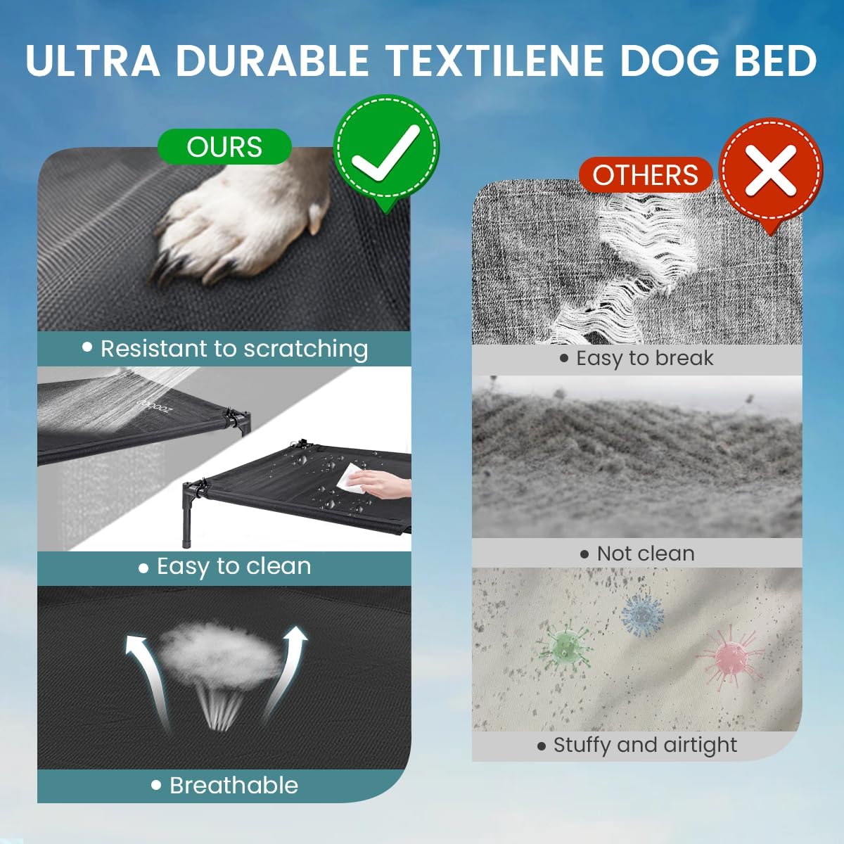 Cama elevada para perros de 50 pulgadas con toldo, cuna elevada para mascotas con parasol extraíble para campamento, PVC 600D de lujo con cama de