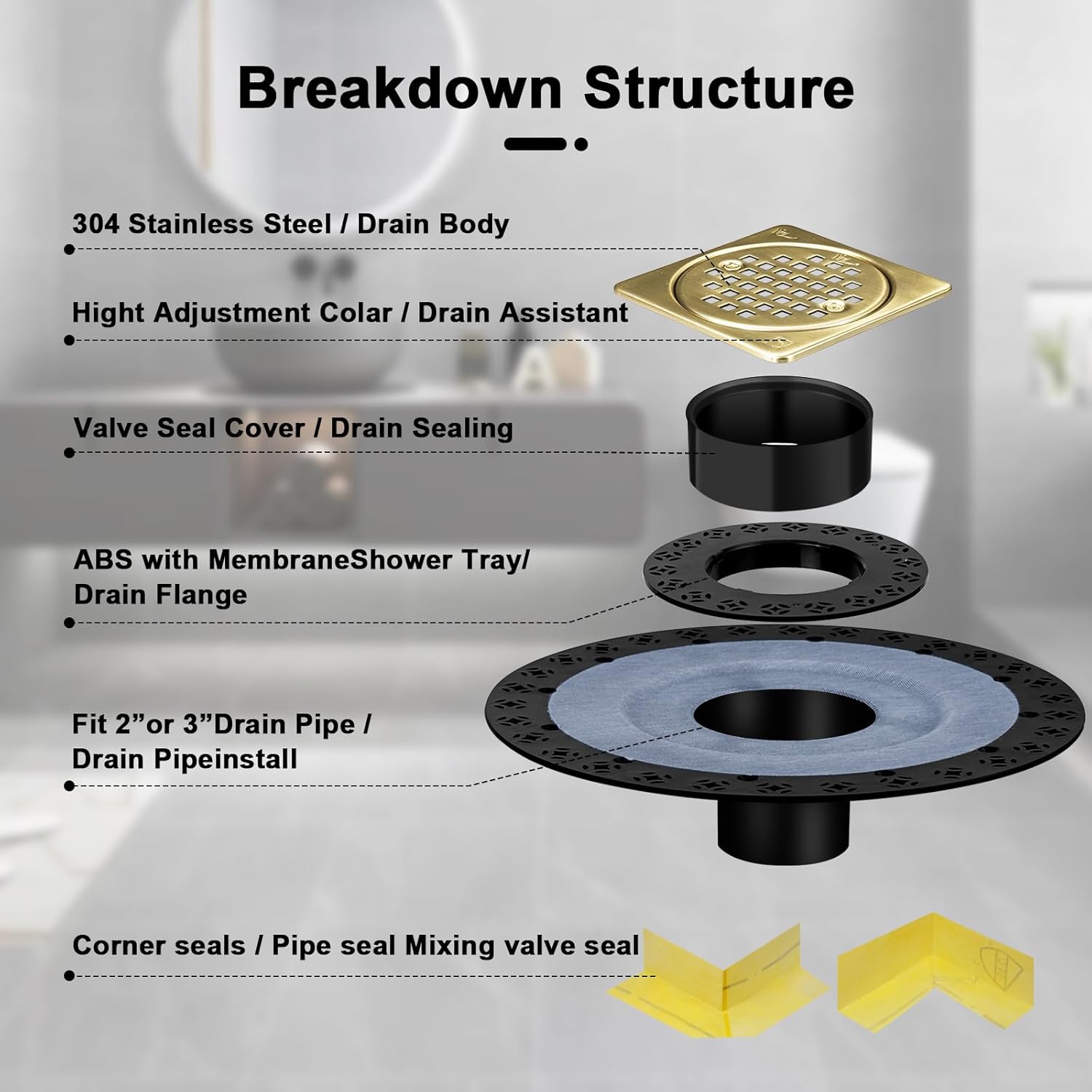 Kit de brida de drenaje de ducha compatible con Schluter Systems Kerdi Shower Dren, con brida vertical ABS de 2 pulgadas, tubo de plástico ABS,