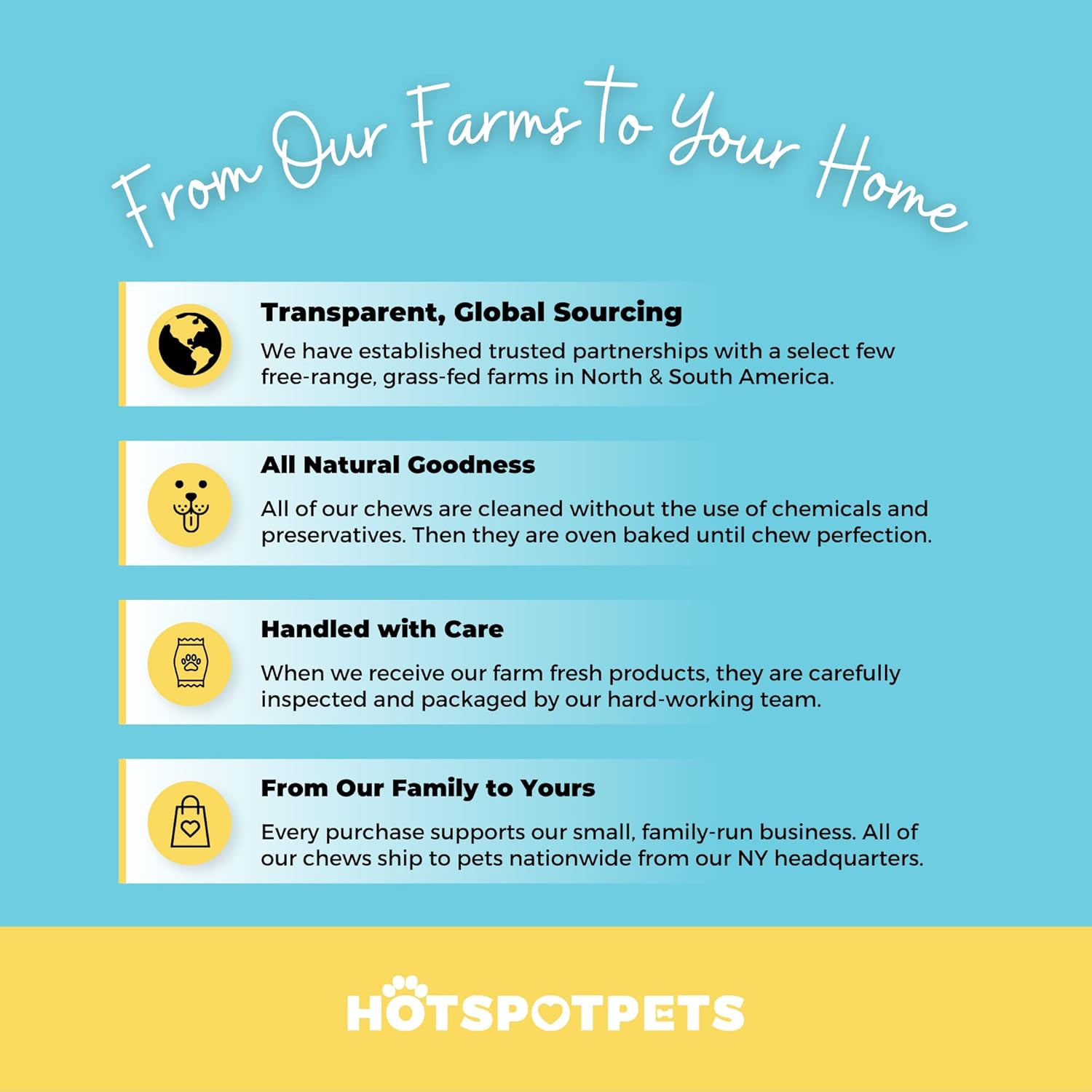 hotspot pets Palitos trenzados para perros  Golosinas masticables de carne torcida de alta calidad de larga duración para perros  Sin granos,