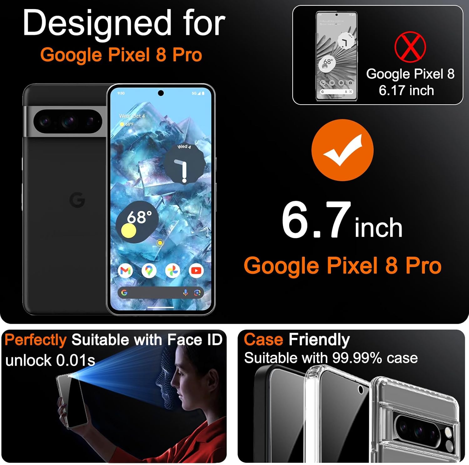 Milomdoi Paquete de 3 protectores de pantalla de privacidad para Apple Google Pixel 8 Pro con 3 protectores de lente de cámara de vidrio templado,