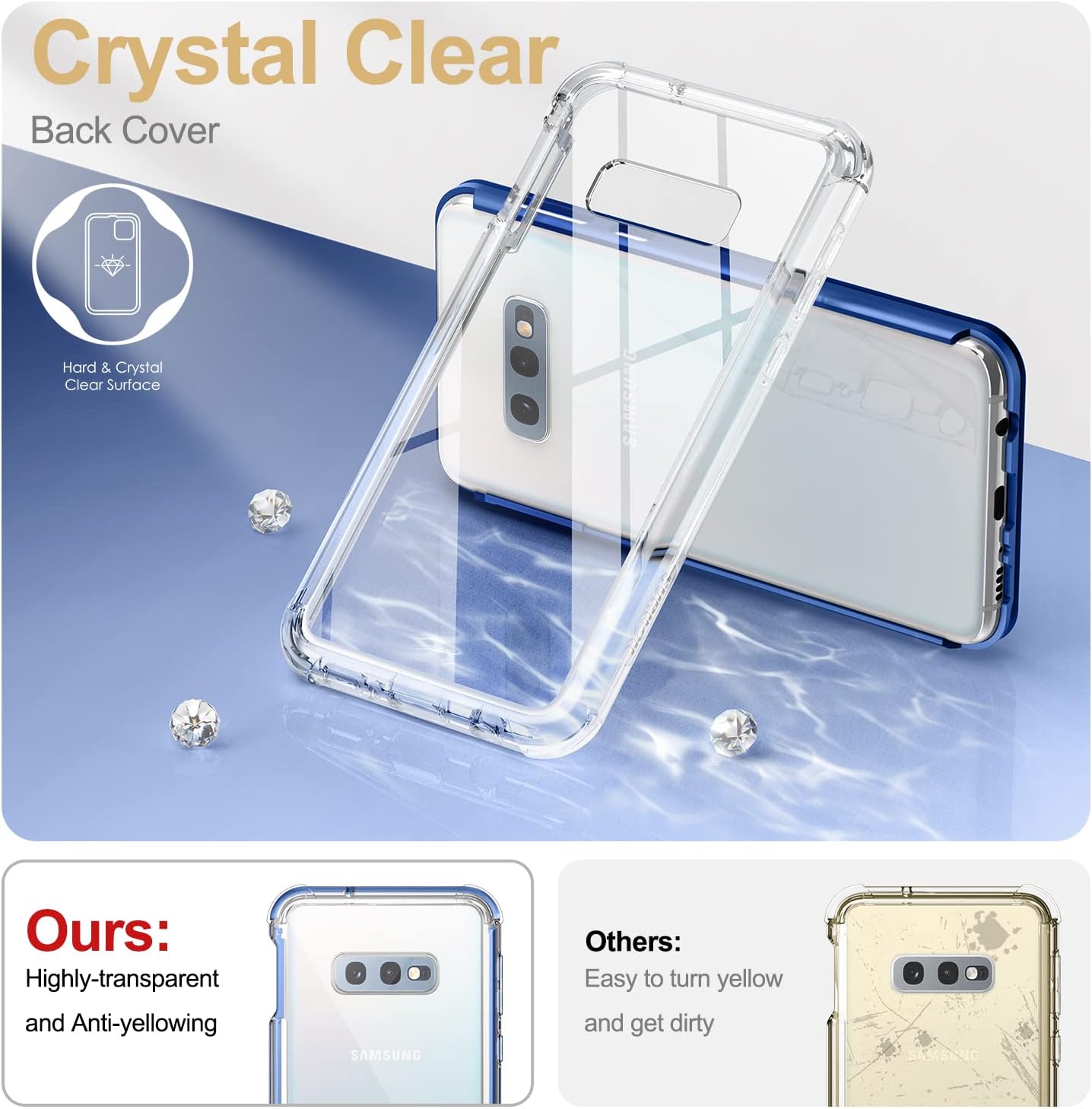 SURITCH Funda transparente para Samsung Galaxy S10E (solo 5.8 pulgadas), protector de pantalla integrado protección de cuerpo completo a prueba de