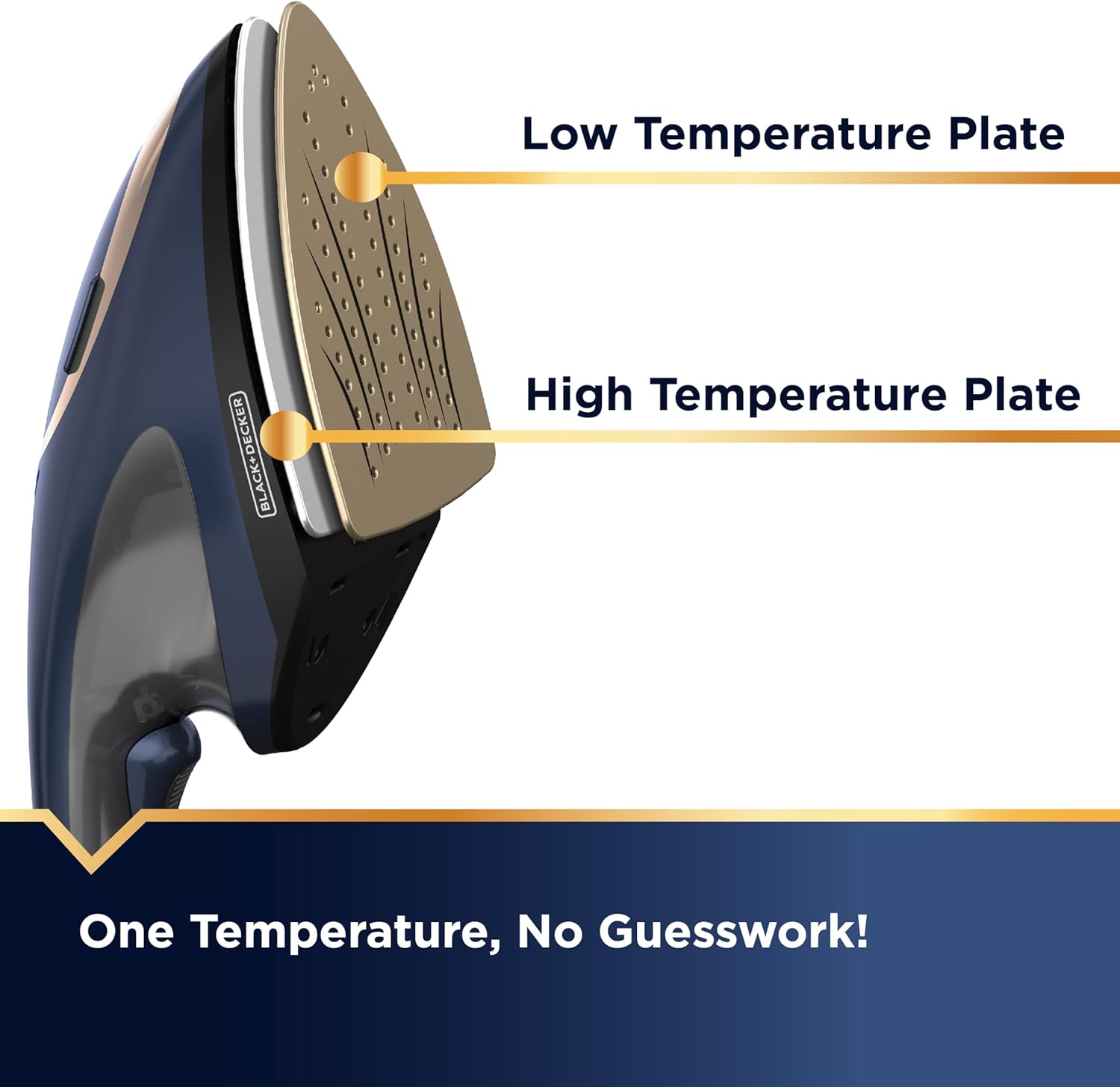 BLACK+DECKER Press & Steam – Plancha y vaporera 2 en 1, 180% más de vapor y tecnología de una temperatura, suela de cerámica, segura en todo tipo de