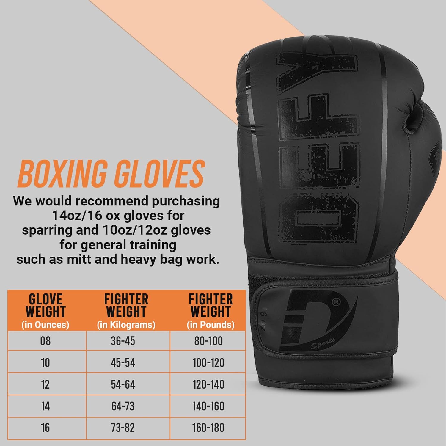 DEFY – Guantes de boxeo para hombres y mujeres, guantes de boxeo de cuero sintético de alta calidad para entrenamiento, perfectos para perforar