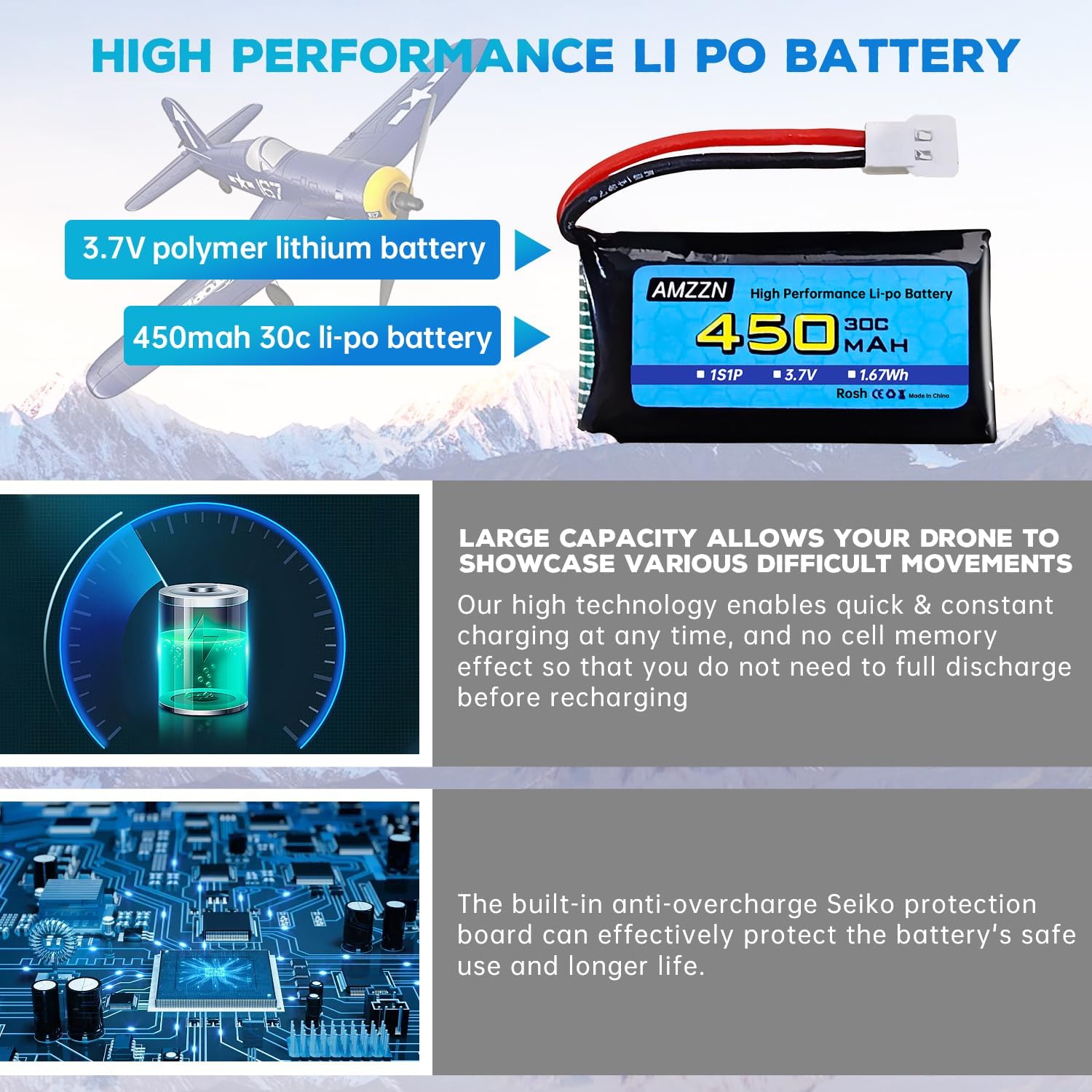 2 baterías Lipo de 3.7 V 450 mAh 30C con cable de carga USB, enchufe Molex compatible con la mayoría de drones RC, aviones de cuatro ejes y modelos