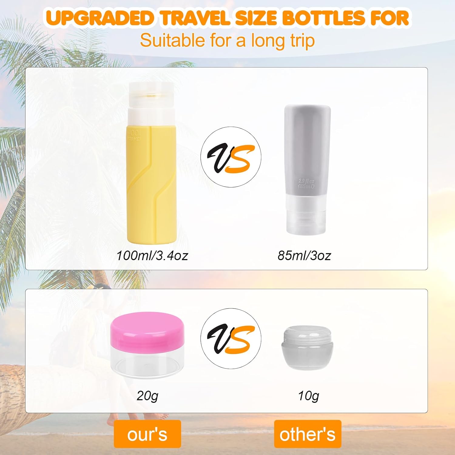 Juego de 15 botellas de viaje a prueba de fugas, botellas de viaje de 3.4 onzas, aprobadas por la TSA, botellas de tamaño de viaje sin BPA para