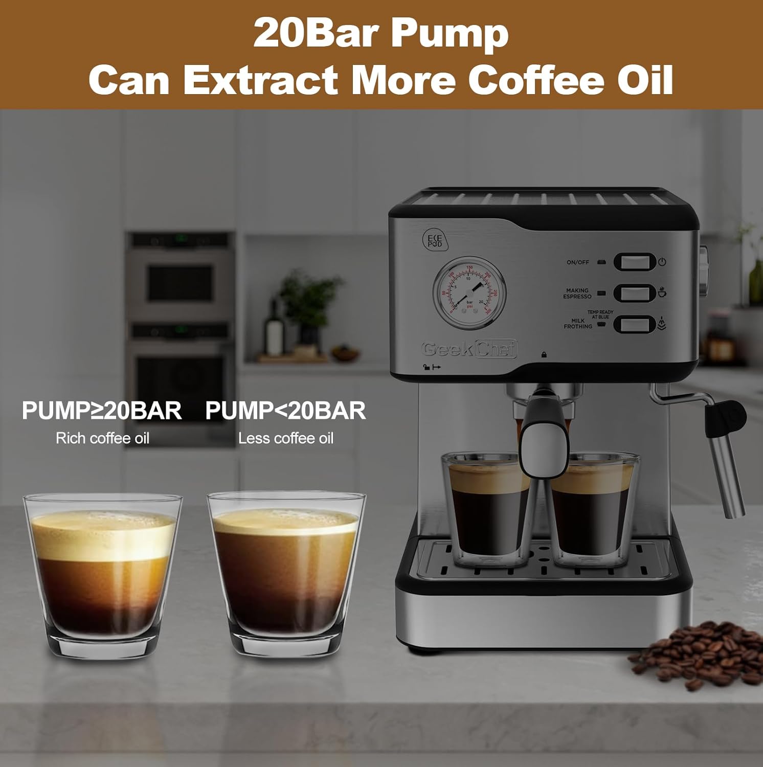 Geek Chef Máquina de café expreso con bomba de 20 bares, cafetera de capuchino con filtro ESE POD y manómetro, tanque de agua de 1.5 L, 950 W, color