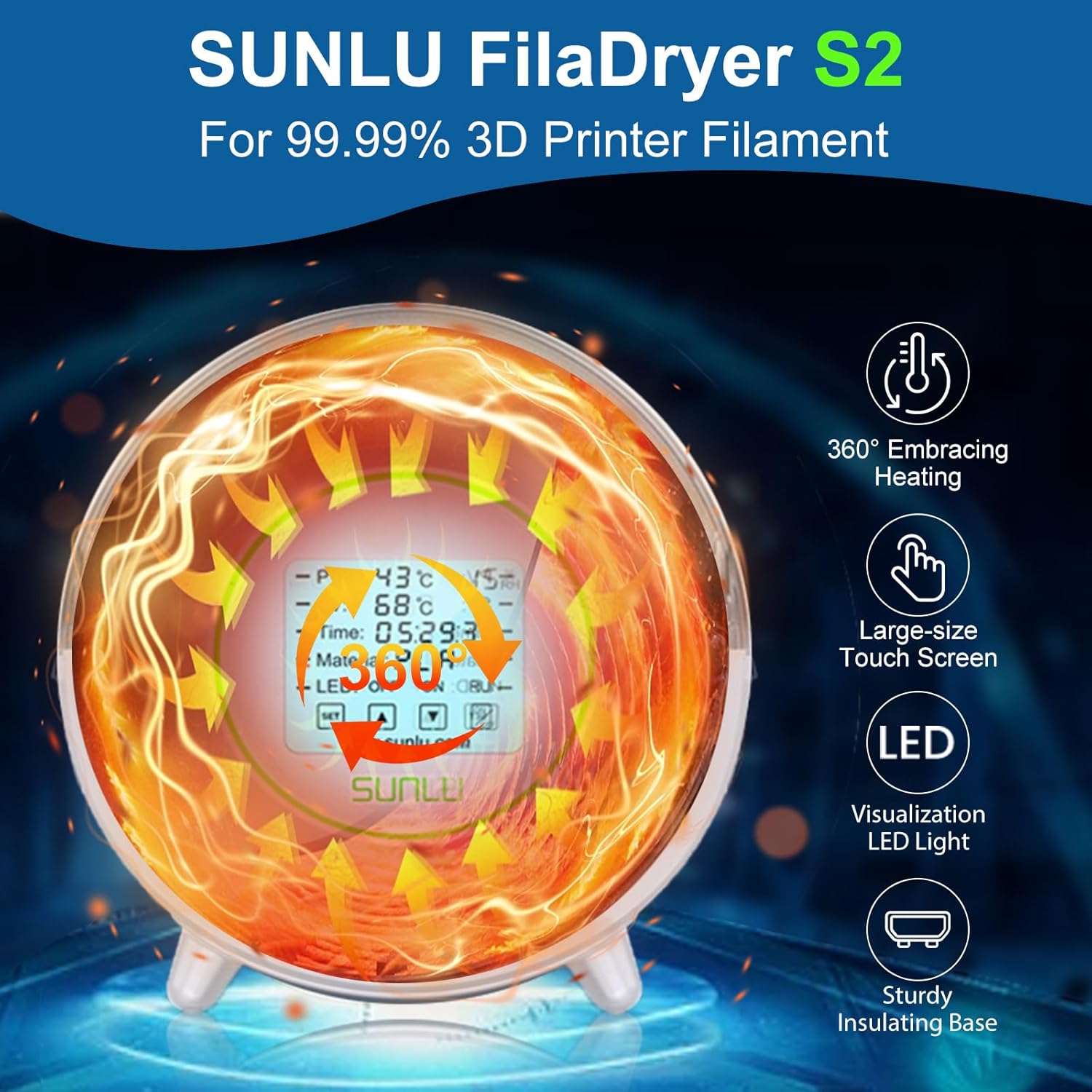 SUNLU – Caja secadora de filamento S2 blanca para filamento de impresora 3D, deshidratador de almacenamiento de filamento mejorado para filamento