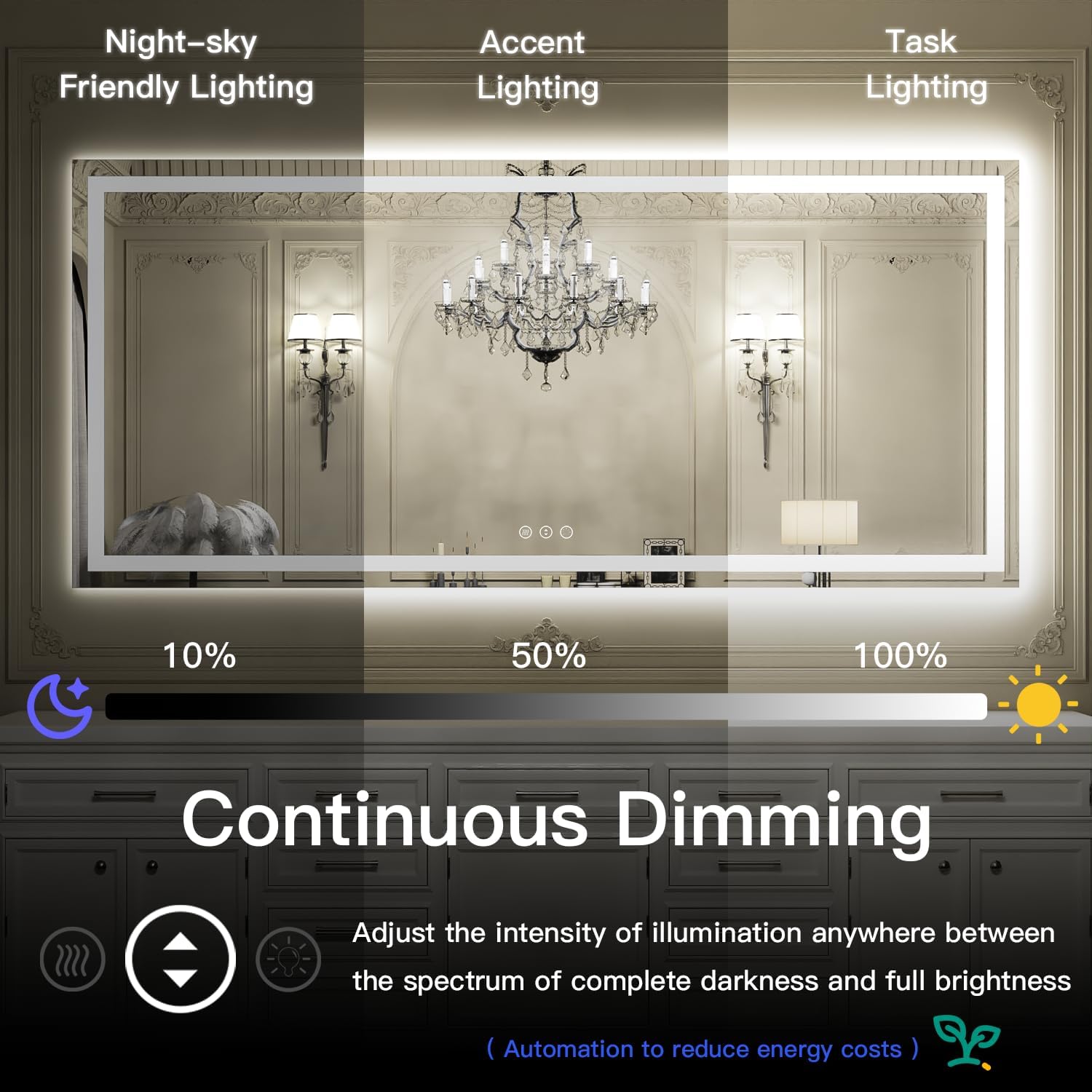 ISKM Espejo LED grande de 84 x 40 pulgadas para baño retroiluminado y frontal iluminado para montaje en pared, antiniebla, regulable, función de