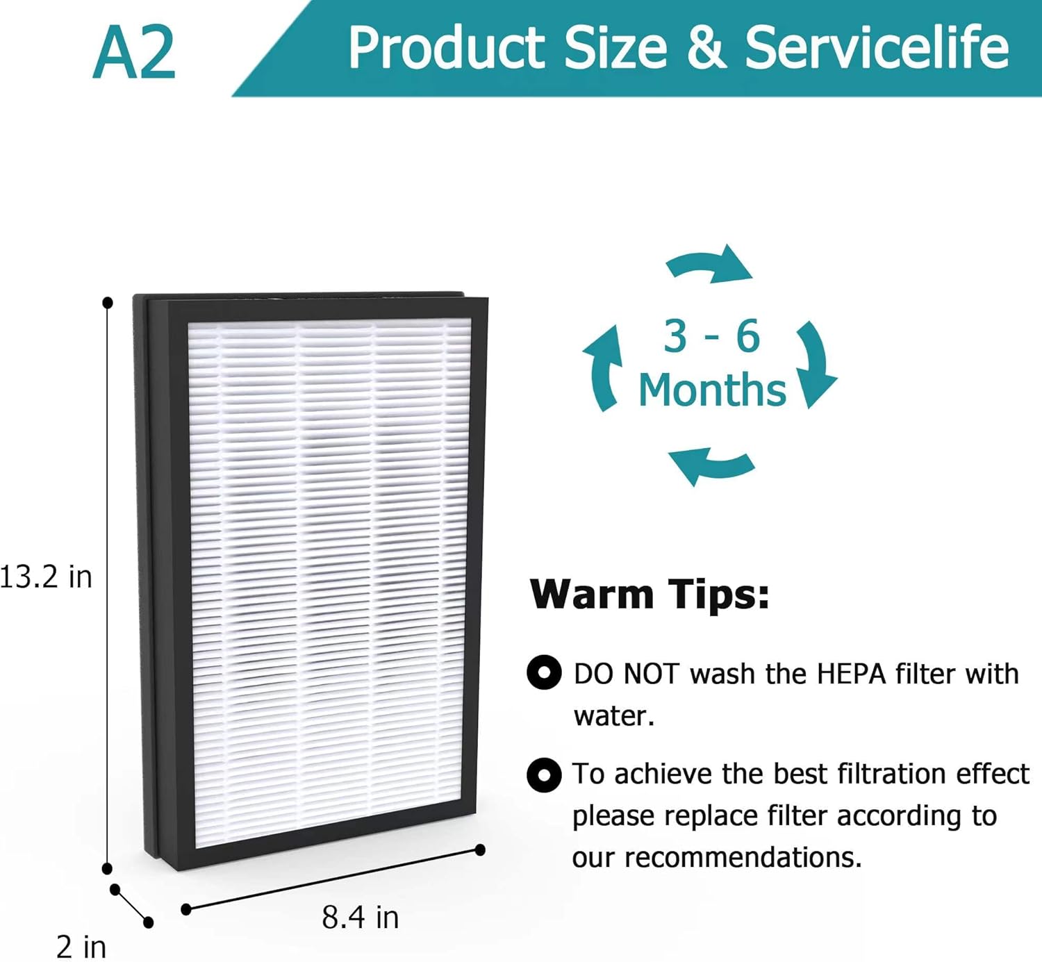 Paquete de 2 filtros de repuesto A2 H13 True HEPA compatibles con purificador de aire de habitación Filtrete 3M A2 FAP-C02-A2, FAP-C03-A2,