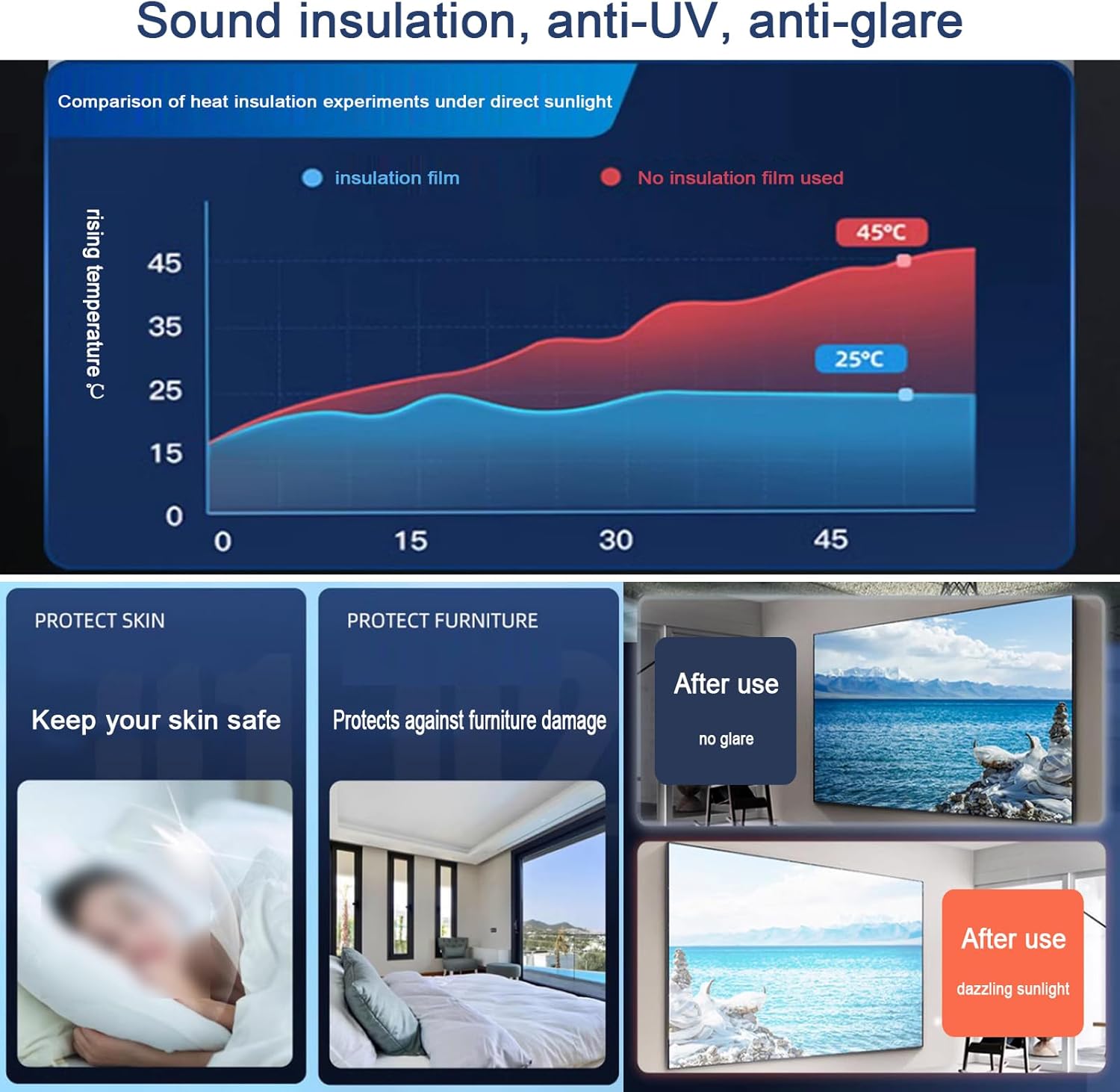 Película reflectante de doble lámina de aluminio con aislamiento térmico para ventanas, aislamiento acústico para ventanas de vidrio, control de