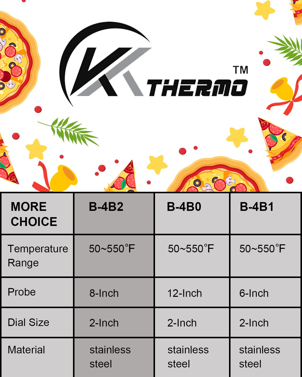 KT THERMO Termómetro de caramelofritura con lectura instantánea, termómetro de aceite (paquete de 2), termómetro de cocina de carne de acero