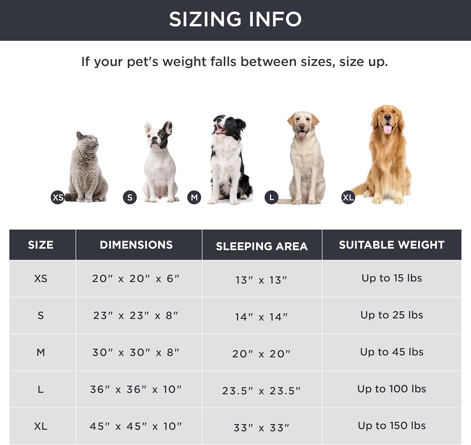 Bedsure Cama calmante para perros grandes  Cama grande lavable en forma de dona, 36 pulgadas, antiansiedad, redonda y esponjosa, de pelo sintético,