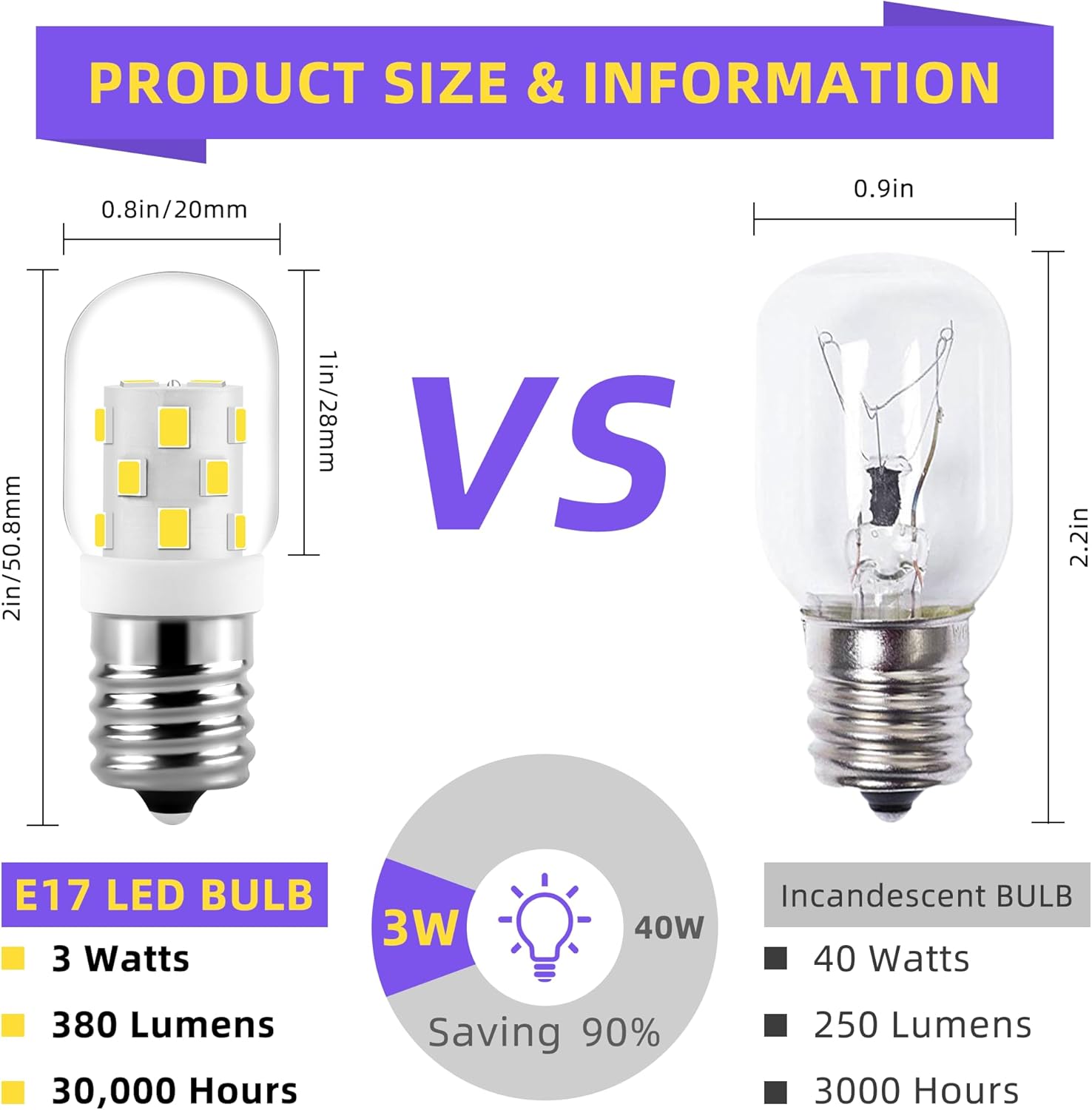 AMI PARTS Bombilla LED E17 de 3 W, 380 LM, 6000 K, luz blanca diurna, 8206232A, bombilla incandescente de 40 W, equivalente a bombillas para