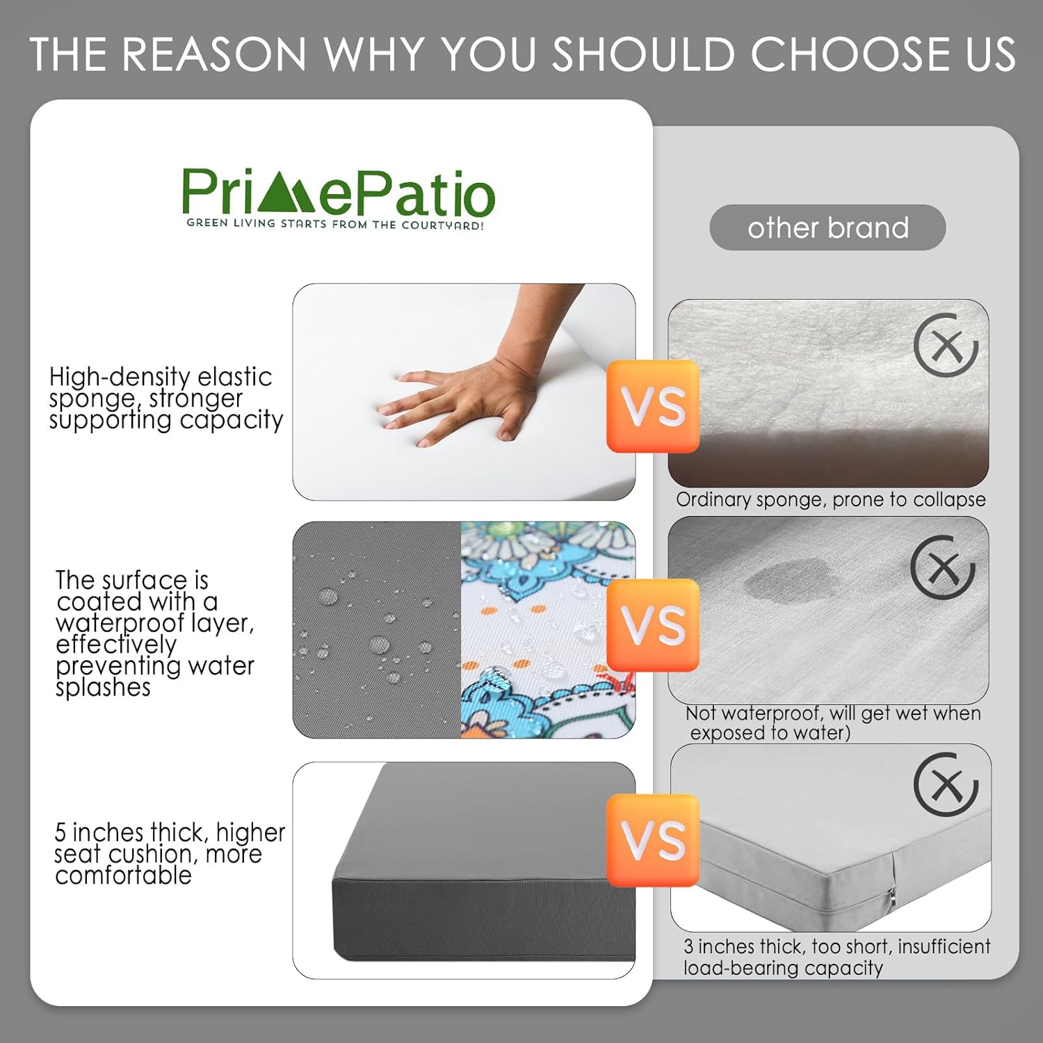 PrimePatio Juego de cojines para sillas de exterior para muebles de jardín, cojines de exterior para muebles de patio, 24 x 24 pulgadas,