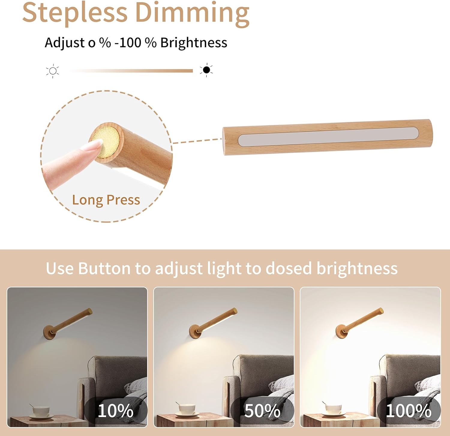 Lámpara de pared LED giratoria de 360, apliques de pared magnéticos recargables por USB, funciona con pilas, luz nocturna LED para el hogar (madera