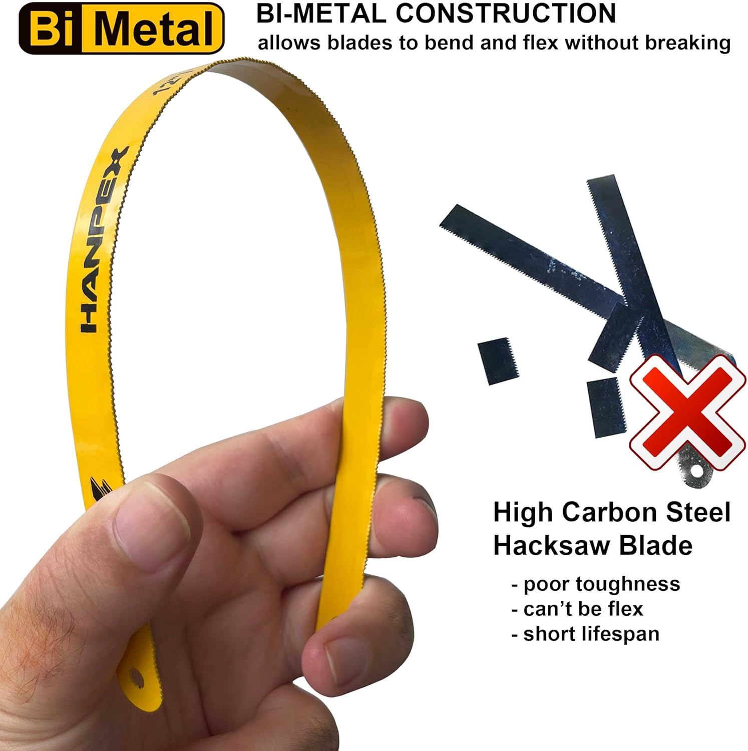 Mini sierra para metales, sierra compacta de aluminio con hoja de sierra bimetálica flexible de 12 pulgadas, sierra de corte de metal, pequeña