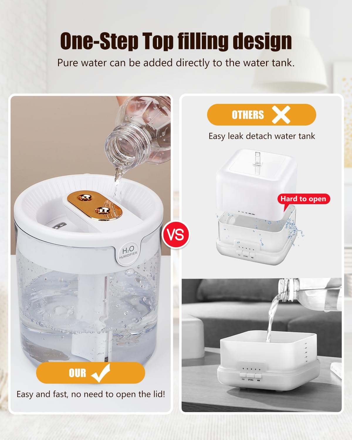 Yagxizn Humidificador de habitación pequeña para dormitorio, mini humidificador de aire portátil de 2 L, humidificador USB con luz nocturna,