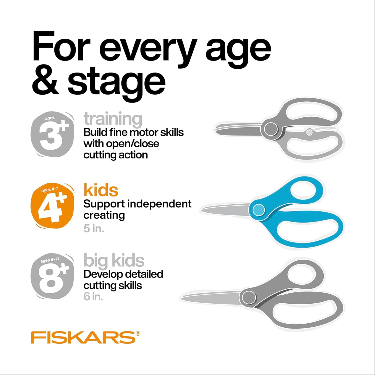 Fiskars Tijeras puntiagudas para niños Classpack (5 pulgadas, 12 unidades)