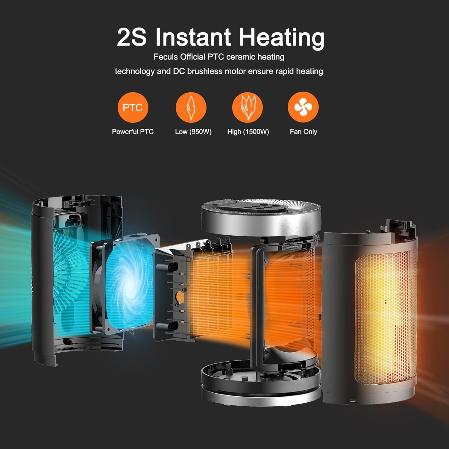 Calentador de espacio para uso en interiores, calentador portátil de cerámica PTC de 1500 W con termostato y control remoto, temporizador de 12