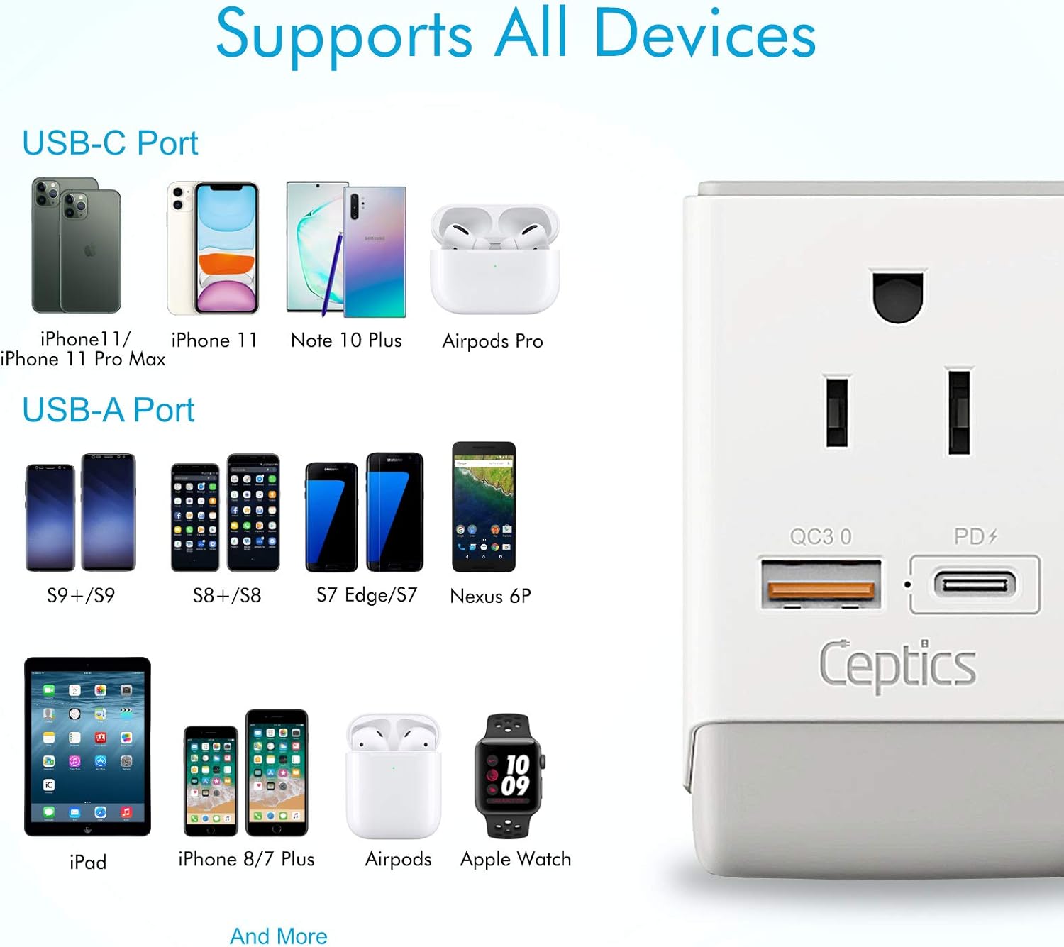 Ceptics Adaptador de enchufe de Hong Kong, enchufe internacional con USB y USB-C – 2 enchufes de EE. UU., QC 3.0 y PD – Adaptador de salida tipo G
