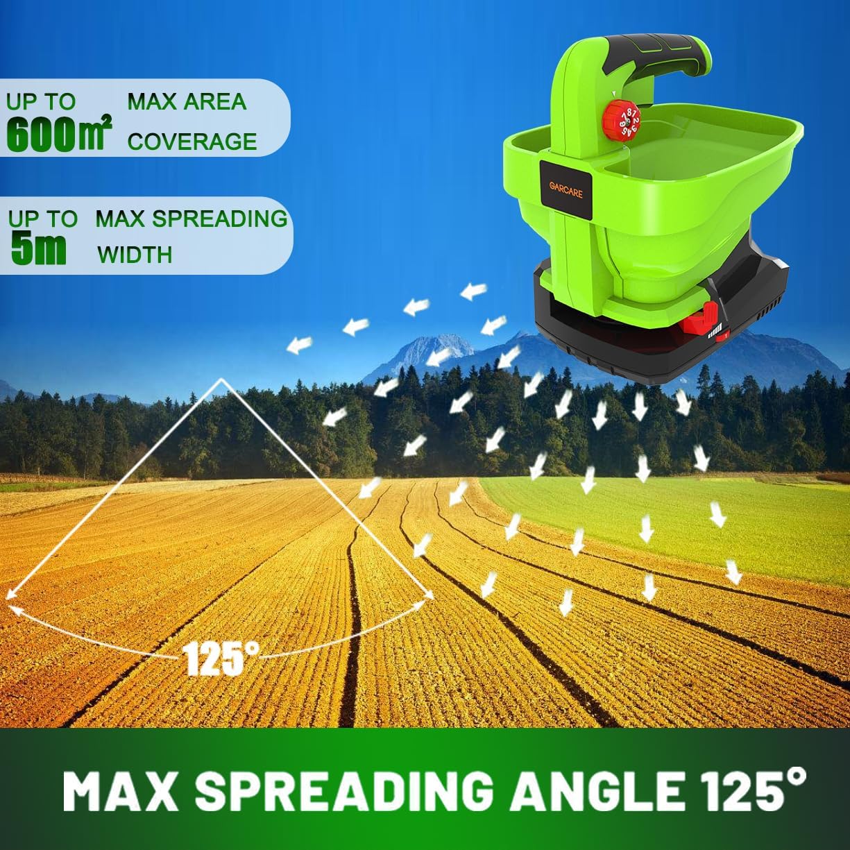 GARCARE Esparcidor de semillas inalámbrico de 7.2 V, capacidad de 3.3 L, batería incorporada de 2.0 Ah, cable de carga incluido, fertilizante de