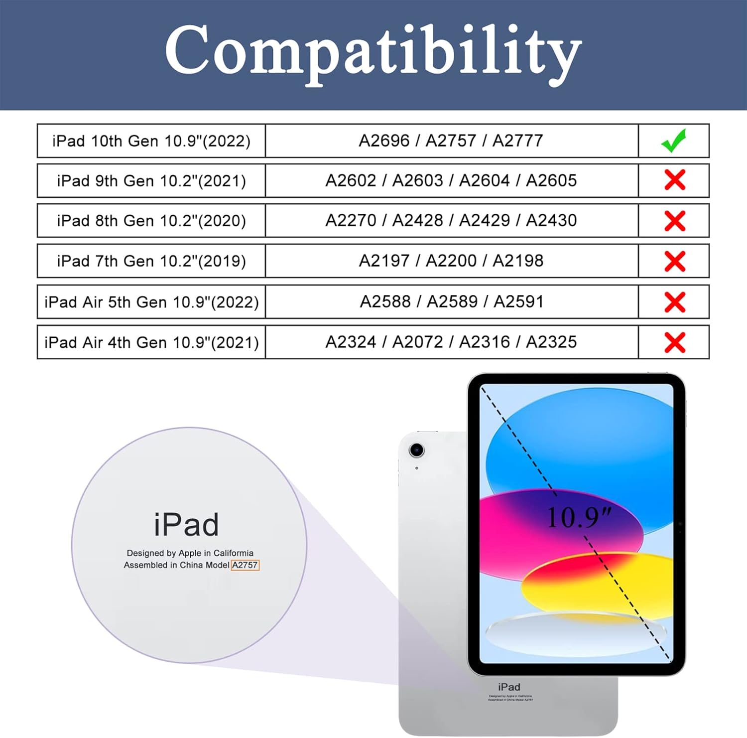 Soke Funda para iPad de 10.9 pulgadas de 10.9 pulgadas 2022, con protector de pantalla integrado y soporte, funda protectora de cuerpo completo