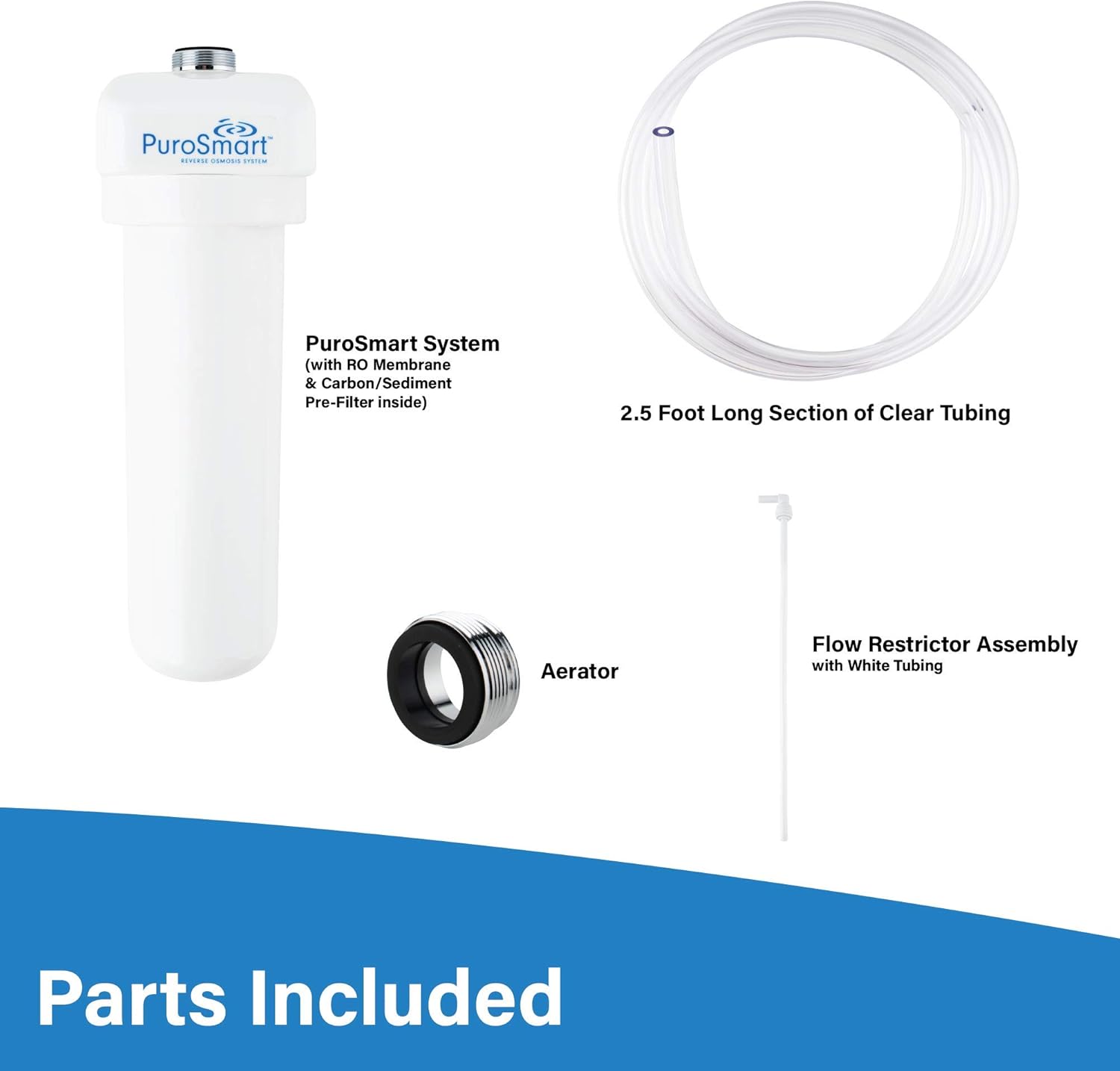 PuroSmart High Flow RO System Home Water Treatment System  Compact RO System Mounts Directly onto Faucet  Great for Apartments & Rentals  Applied
