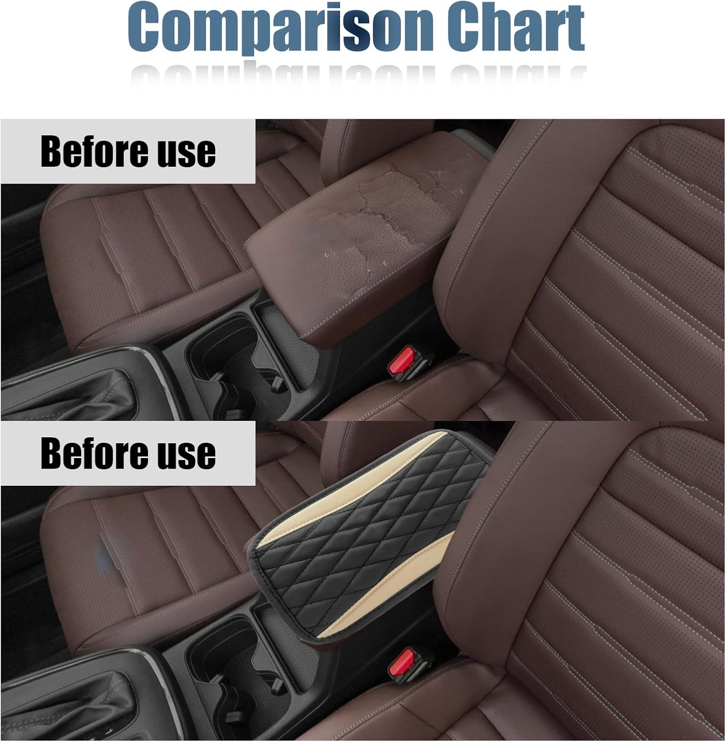 Funda universal de cuero impermeable para consola central de automóvil, protector de caja de asiento para reposabrazos, accesorios de decoración de