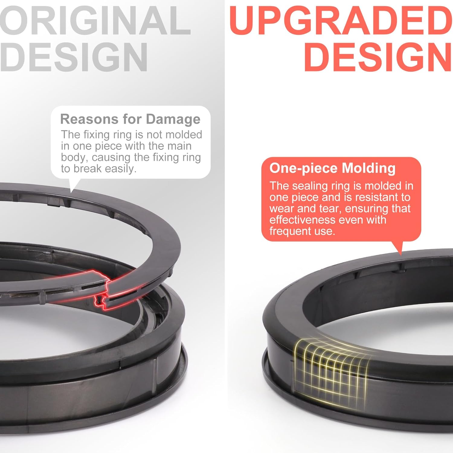 SV16 SV29 – Anillo de sellado de cubo de polvo de repuesto para Dyson Outsize Canister Parte, repuesto para Outsize V11V15PlusGen 5AbsolutoAbsolute