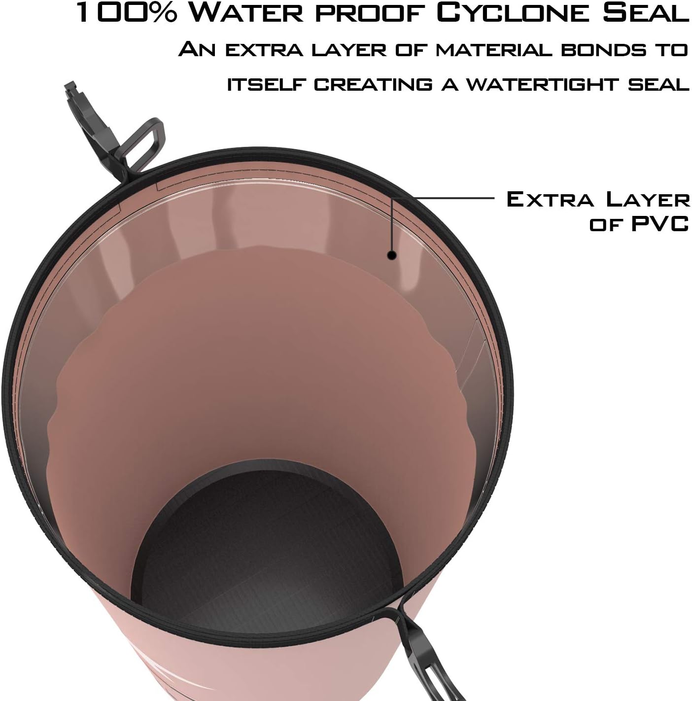 KastKing Cyclone Seal – Bolsa seca 100% impermeable con funda para teléfono, bolsillo frontal con cremallera, perfecta para playa, pesca, kayak,