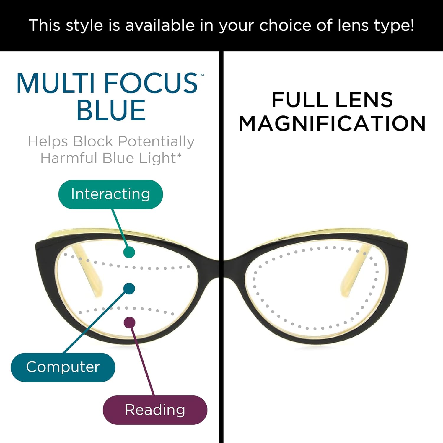 Sofia Vergara x Foster Grant Gafas de lectura Sofia Blue Light Multi Focus Cat-Eye para mujer