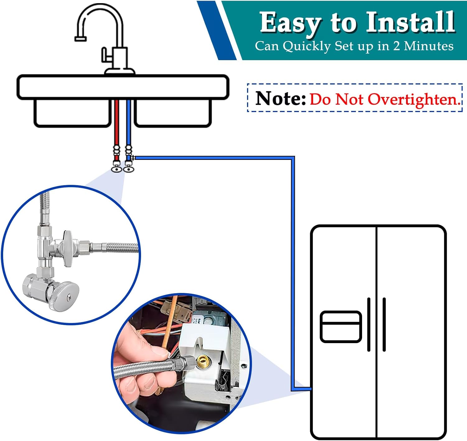 Kit de línea de agua para nevera, línea de agua trenzada de acero inoxidable de 12 pies con accesorios de compresión de 14 pulgadas, núcleo de tubo