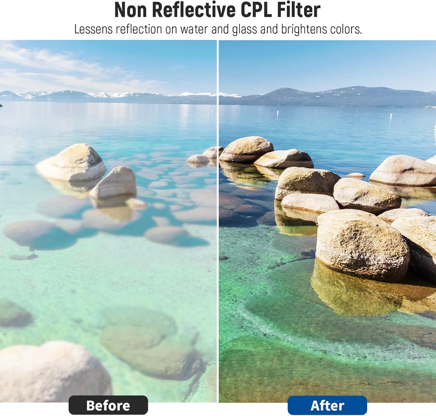 NEEWER Paquete de filtros ND de 3.228 in y accesorios para lentes, ND2 ND4 ND8 UV FLD CPL Kit de filtro con tapa de lente