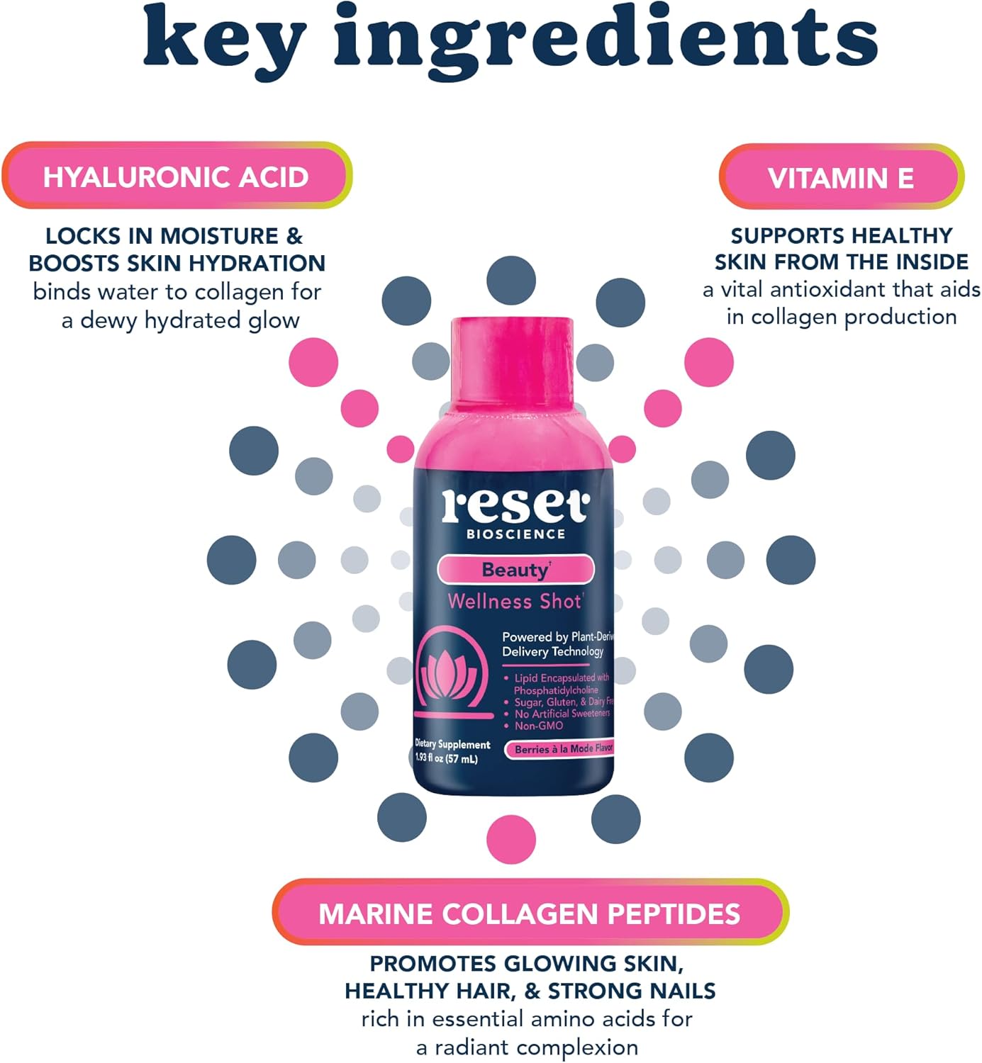 Beauty Wellness Shot – Colágeno marino líquido, ácido hialurónico, vitamina E, suplementos que aumentan el colágeno para mujeres, sin azúcar, sin