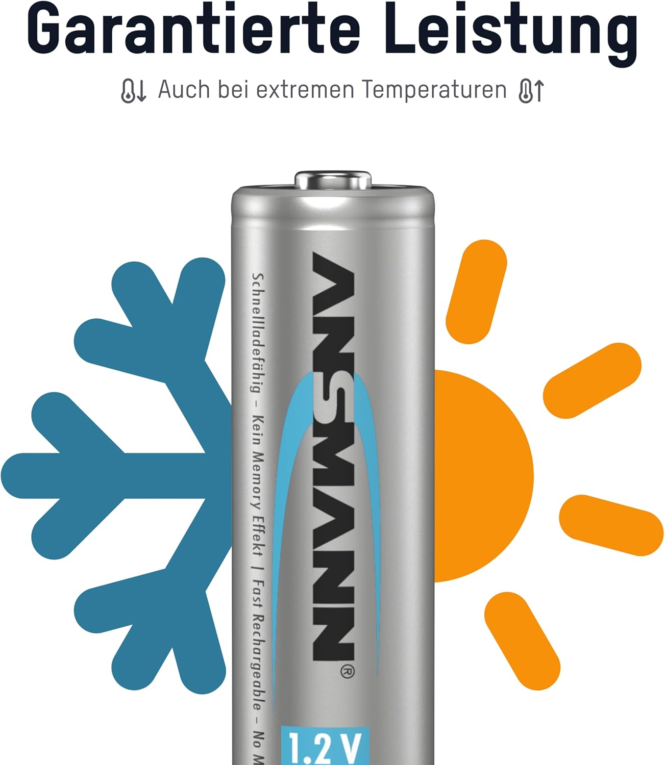 Ansmann Max E Plus AA 2500 mAh Baterías recargables de baja autodescarga 4pk