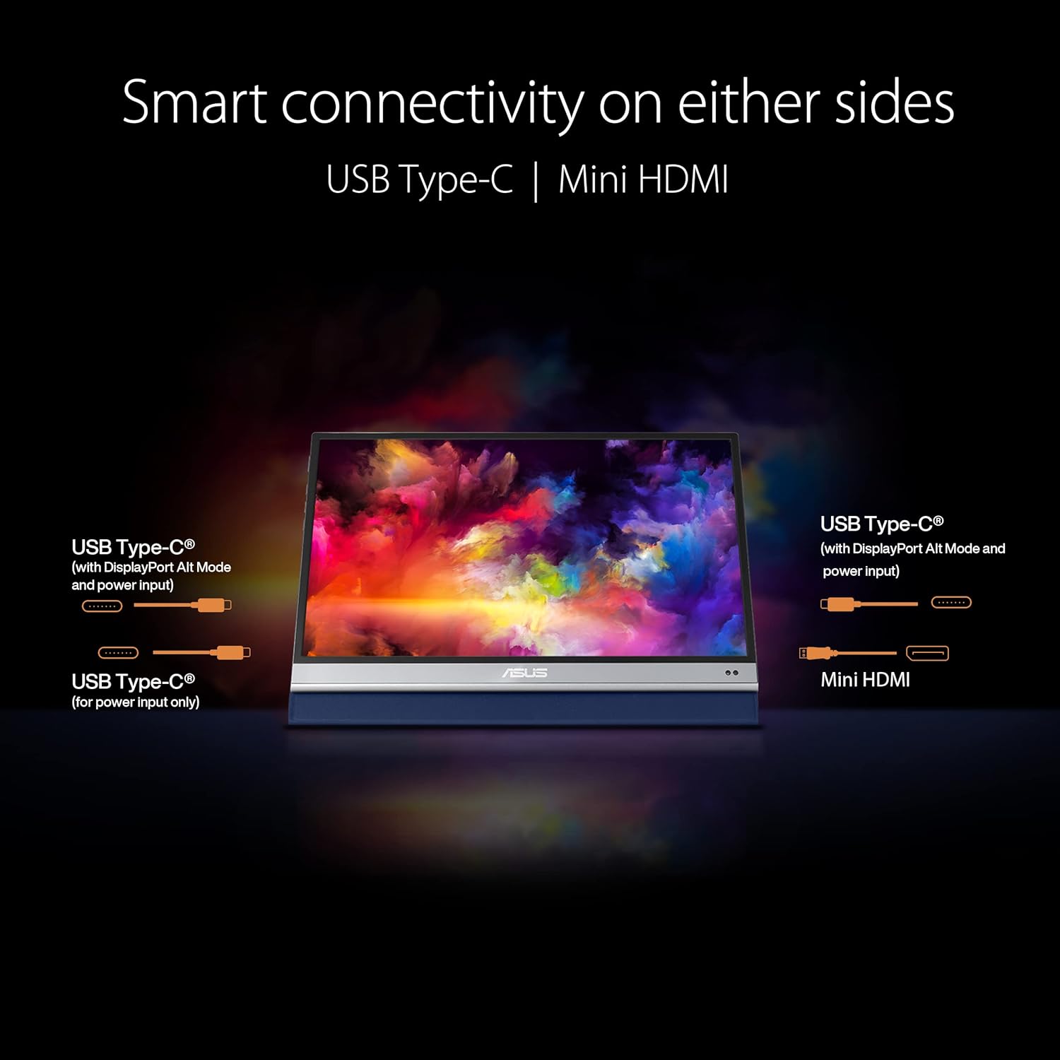 ASUS ZenScreen OLED 13.3″ 1080P Monitor USB portátil (MQ13AH) – Full HD, 100% DCI-P3, 1ms, Delta E  2, HDR-10, cuidado de los ojos, USB tipo C, mini