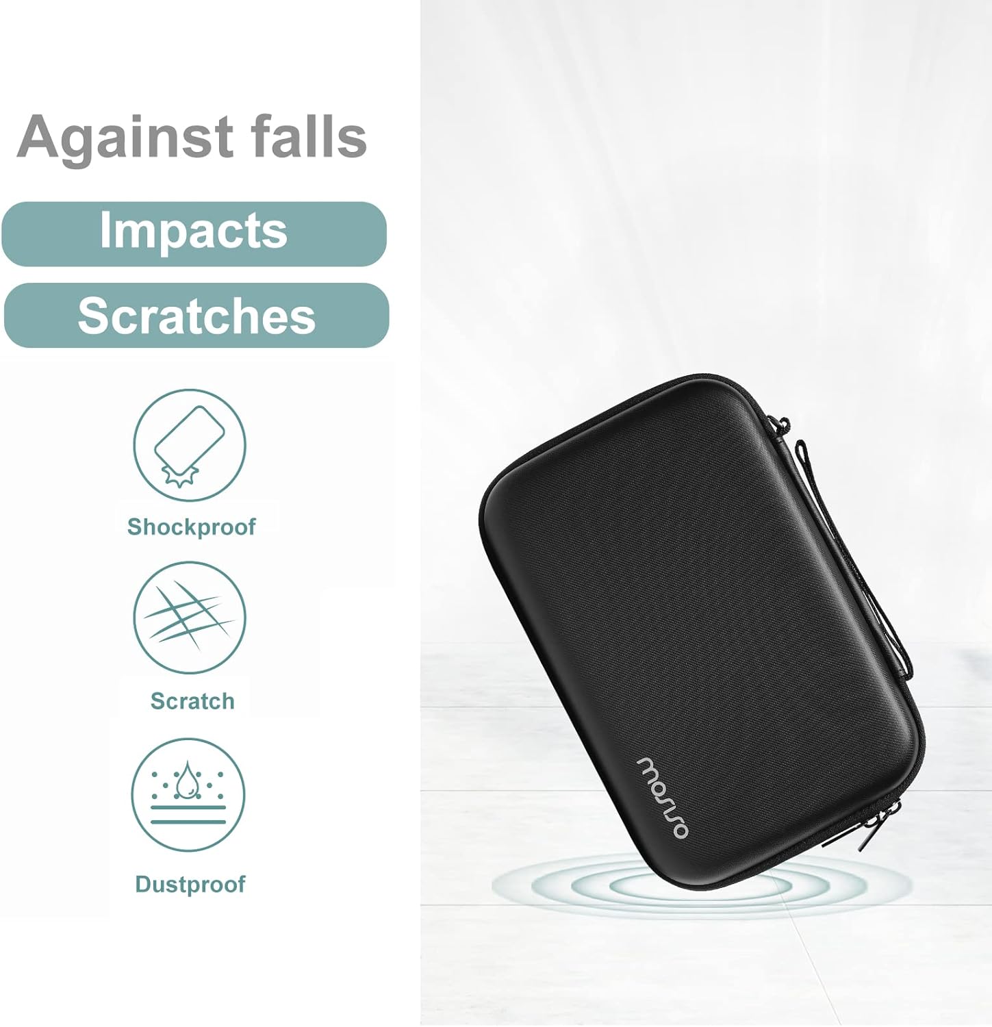 MOSISO Funda para cámara compatible con Sony ZV-1  ZV-1F  ZV-1 II Vlog y kit de accesorios para vlogger trípode, funda de transporte de EVA
