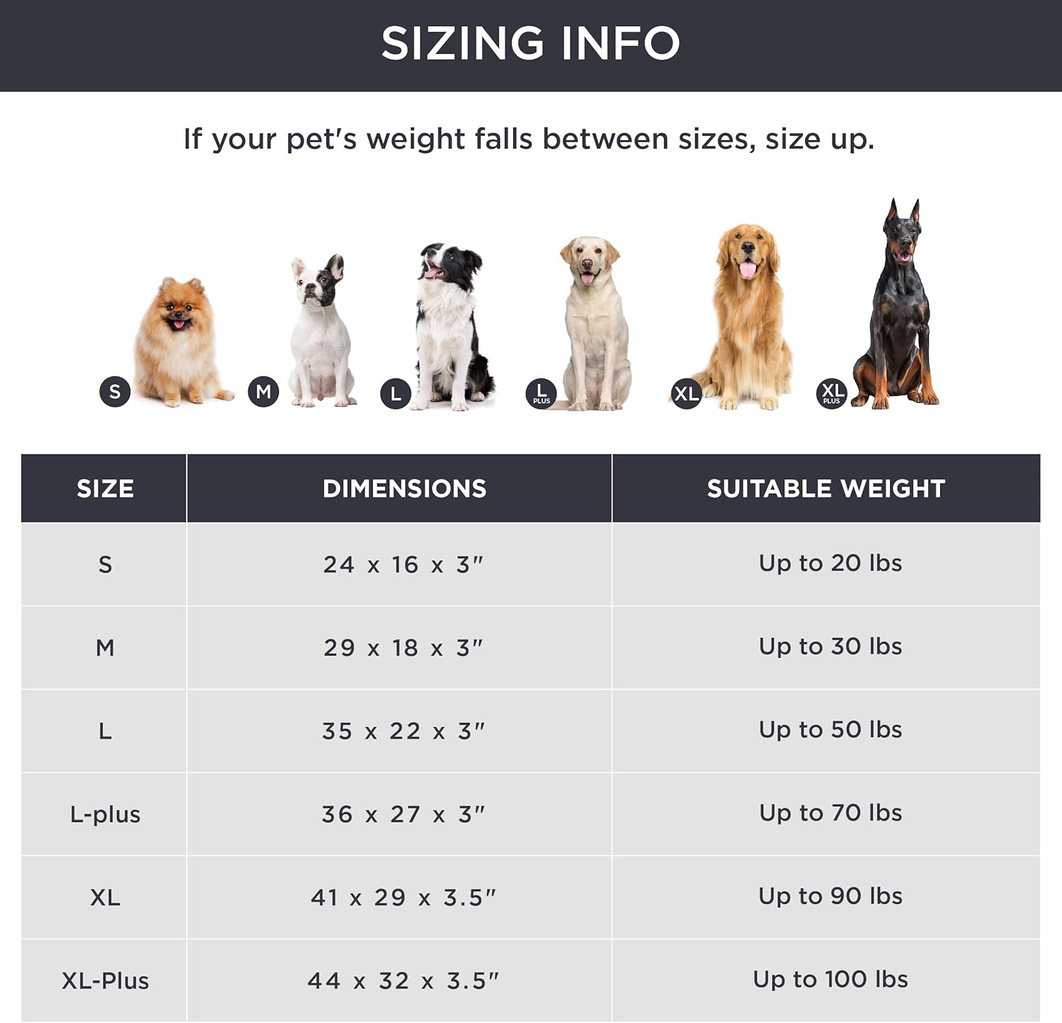 Bedsure Cama ortopédica mediana para perros medianos, almohada impermeable de espuma viscoelástica para perros, con funda extraíble lavable y parte