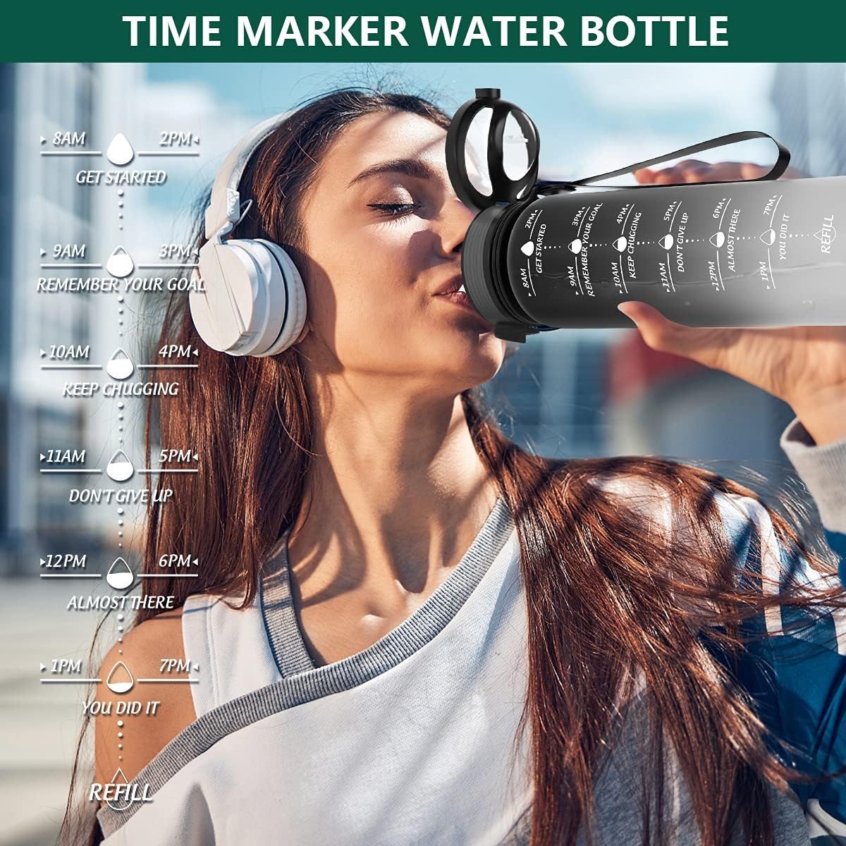 Botellas de agua de 32 onzas con marcador de tiempo y popote, botella de agua motivacional con tiempo para beber, a prueba de fugas, Tritan sin BPA,