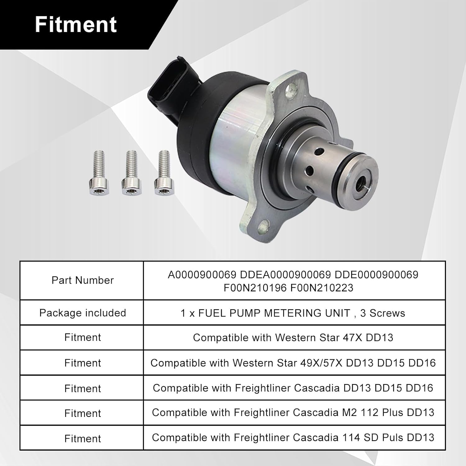 SecosAutoparts A0000900069 – Válvula de control de cantidad de medidor de combustible compatible con motor diesel DD13 DD15 DD16 apto para