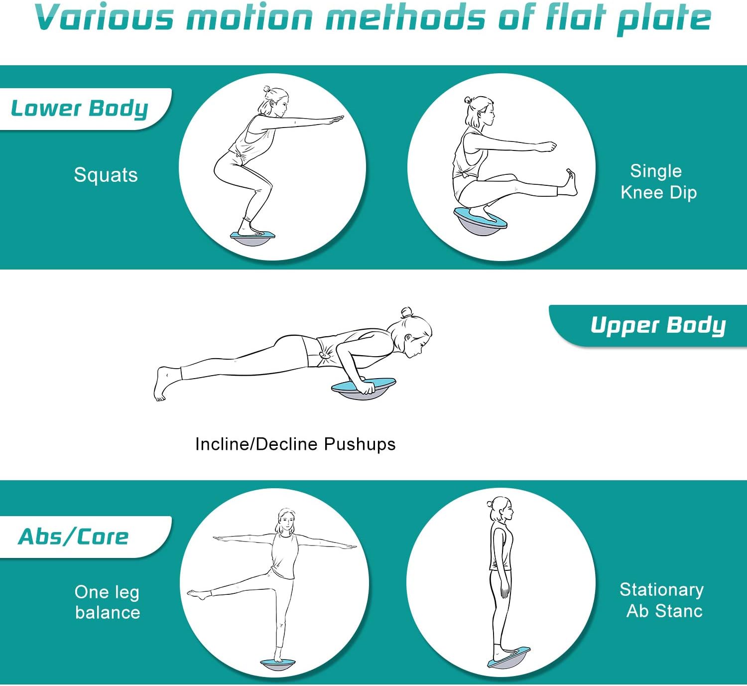 NALANDA Tabla de equilibrio oscilante, entrenador básico para entrenamiento de equilibrio y ejercicio, material saludable antideslizante TPE Bump