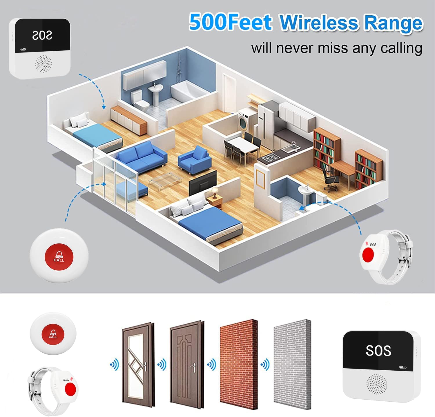 DwyenSlo Sistema de botón de llamada WiFi para cuidador, alerta de aplicación inteligente, botón de llamada de emergencia, alerta de ayuda personal