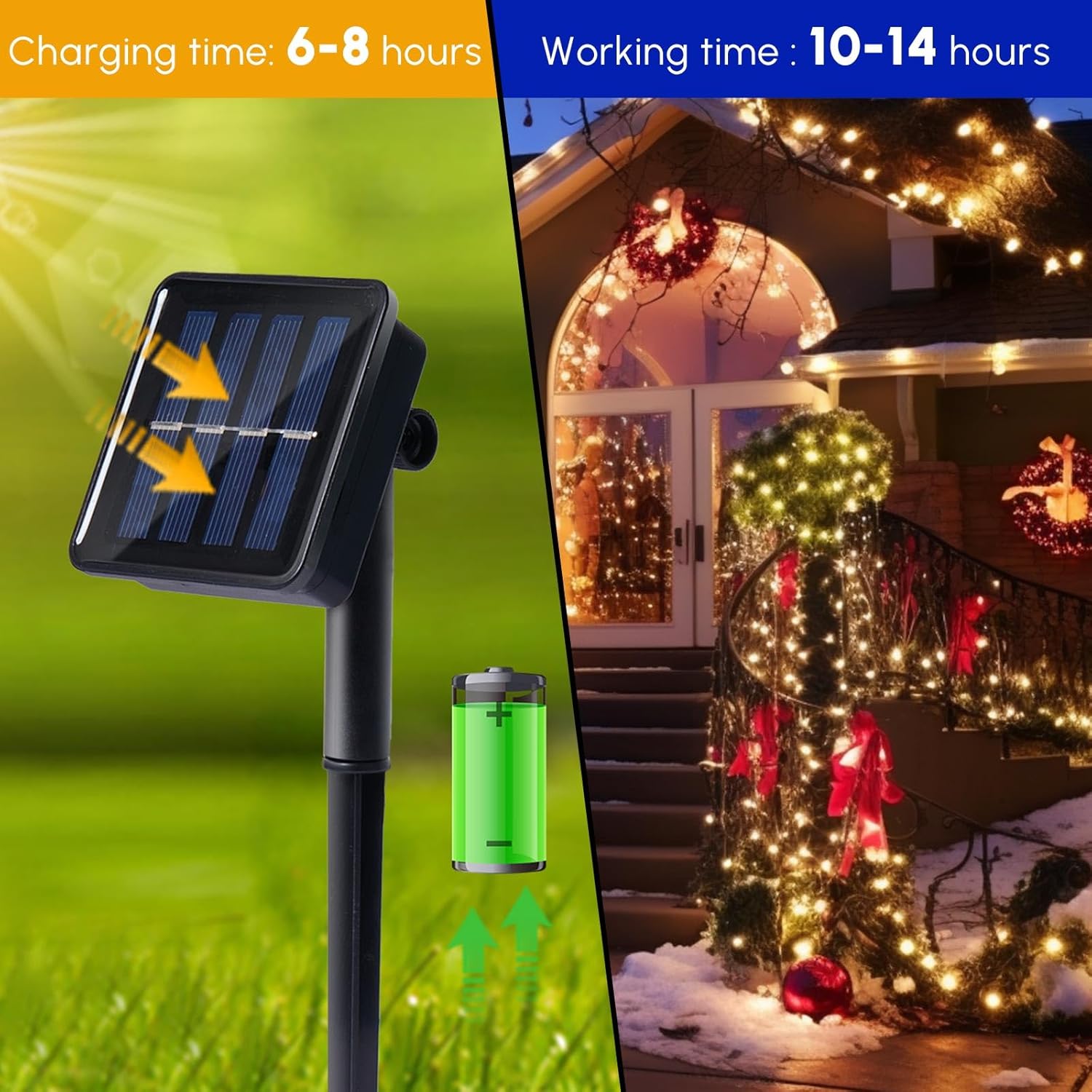Paquete de 2 tiras de luces solares para decoración al aire libre con 8 modos en total de 80 pies, 200 luces LED impermeables de alambre de cobre,