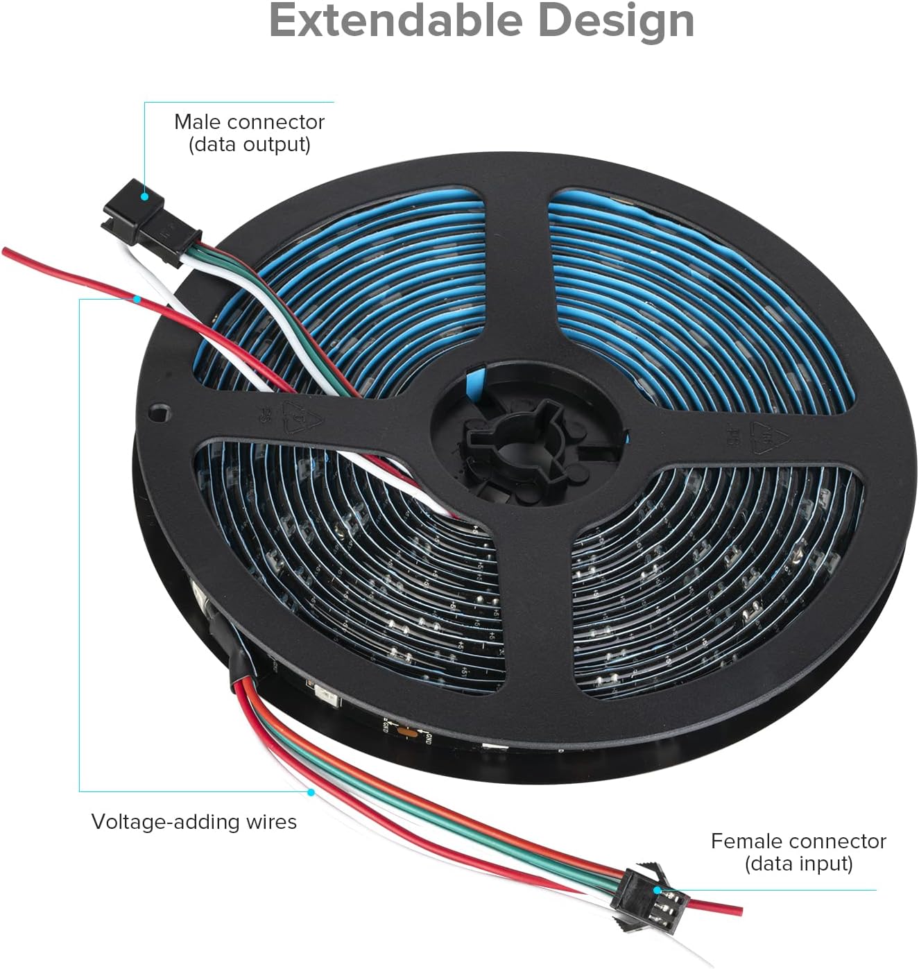 SEZO WS2812B Tira de luz LED 16.4FT 30PixelM 150LEDs DC5V Tira de LED direccionable individual SMD5050 RGB Color de ensueño Tira de luz LED
