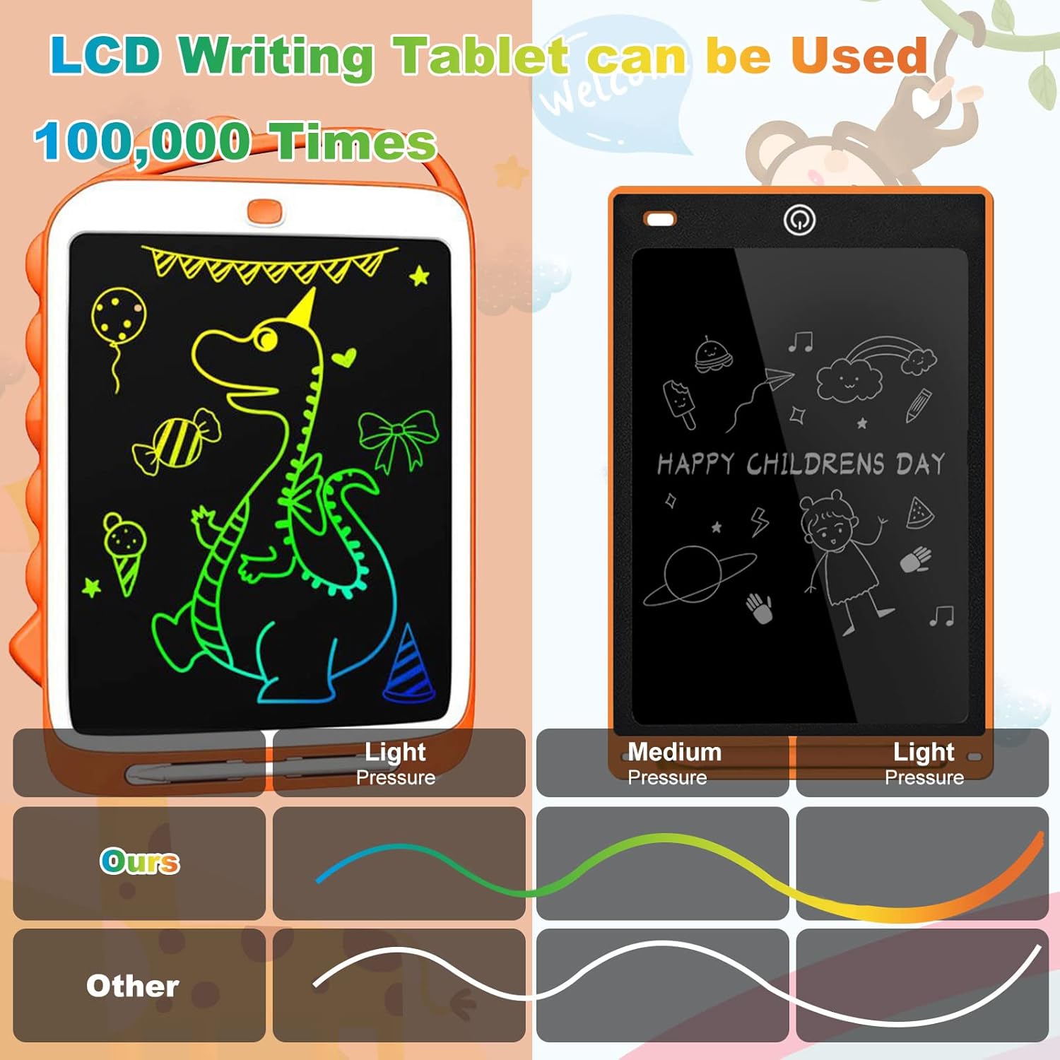 Tableta de escritura LCD para niños, tablero de dibujo para niñas y niños de 2 a 6 años de edad de 12.5 pulgadas, para educación, juegos, tableta,