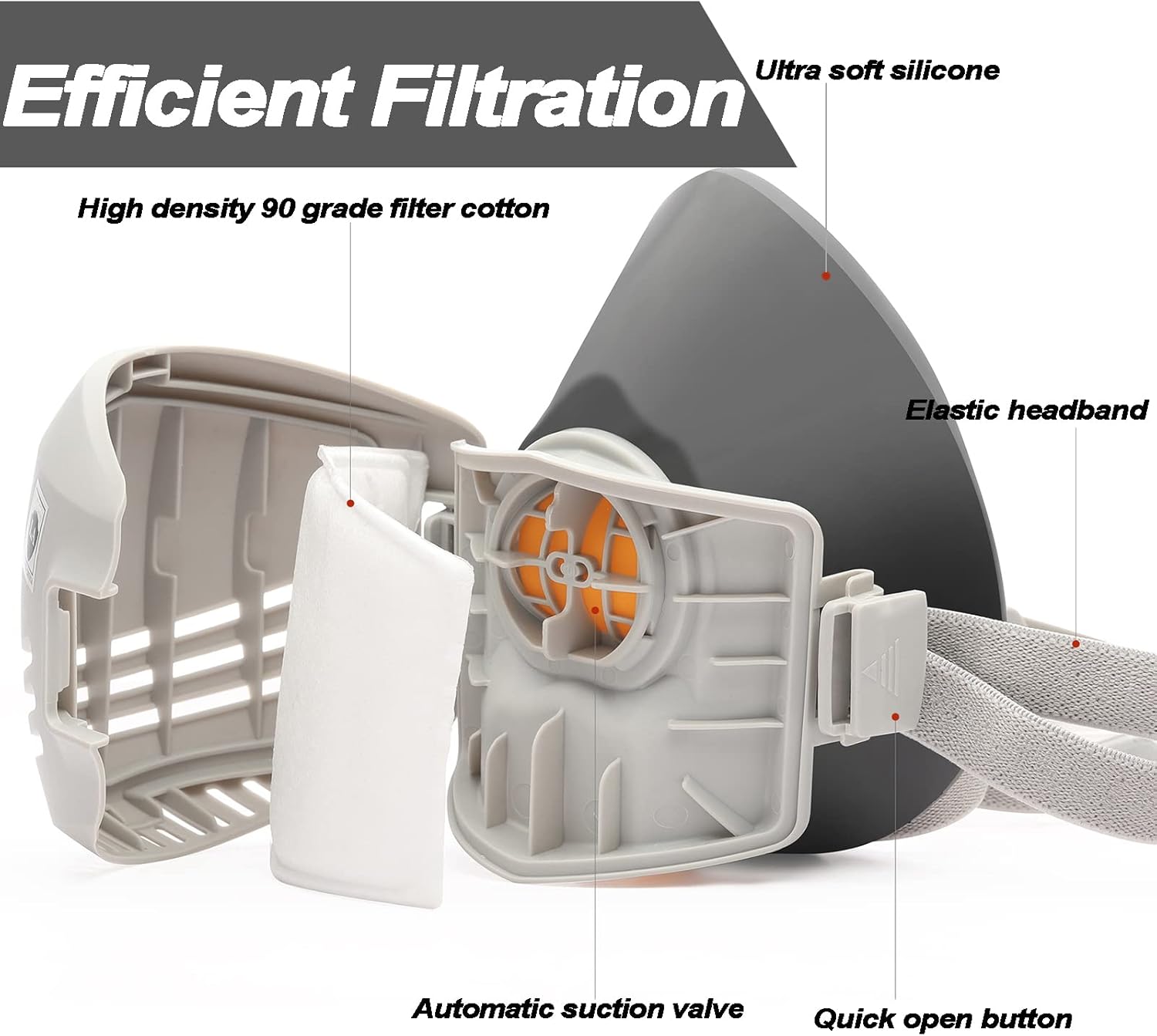 Reusable Respirator Mask Lightweight Portable to Protection Against Dust, Fumes, Asbestos, Particles