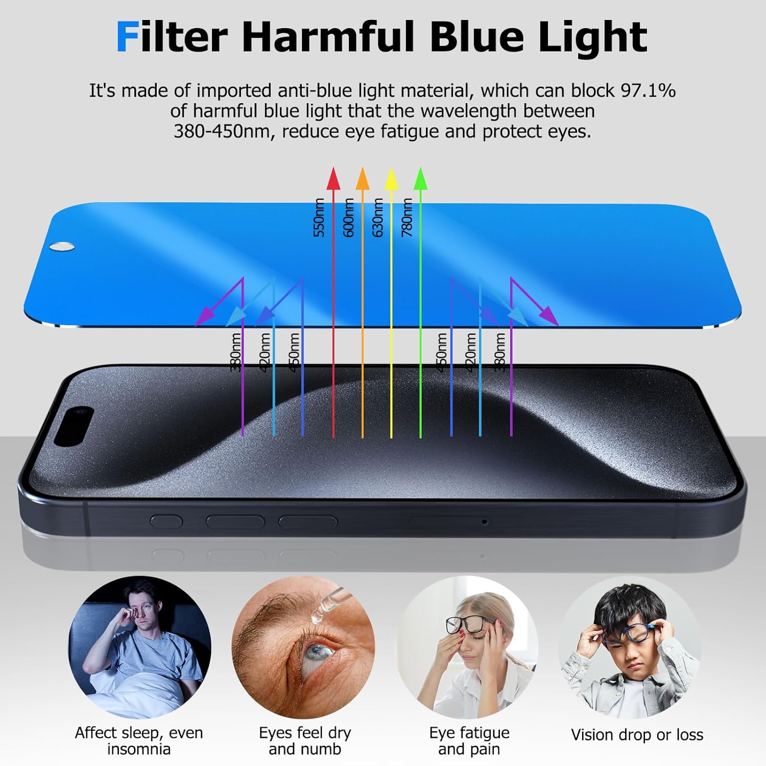 Protector de pantalla de privacidad para iPhone 15 Pro Max con protector de lente de cámara, anti espía antiluz azul, película de vidrio templado