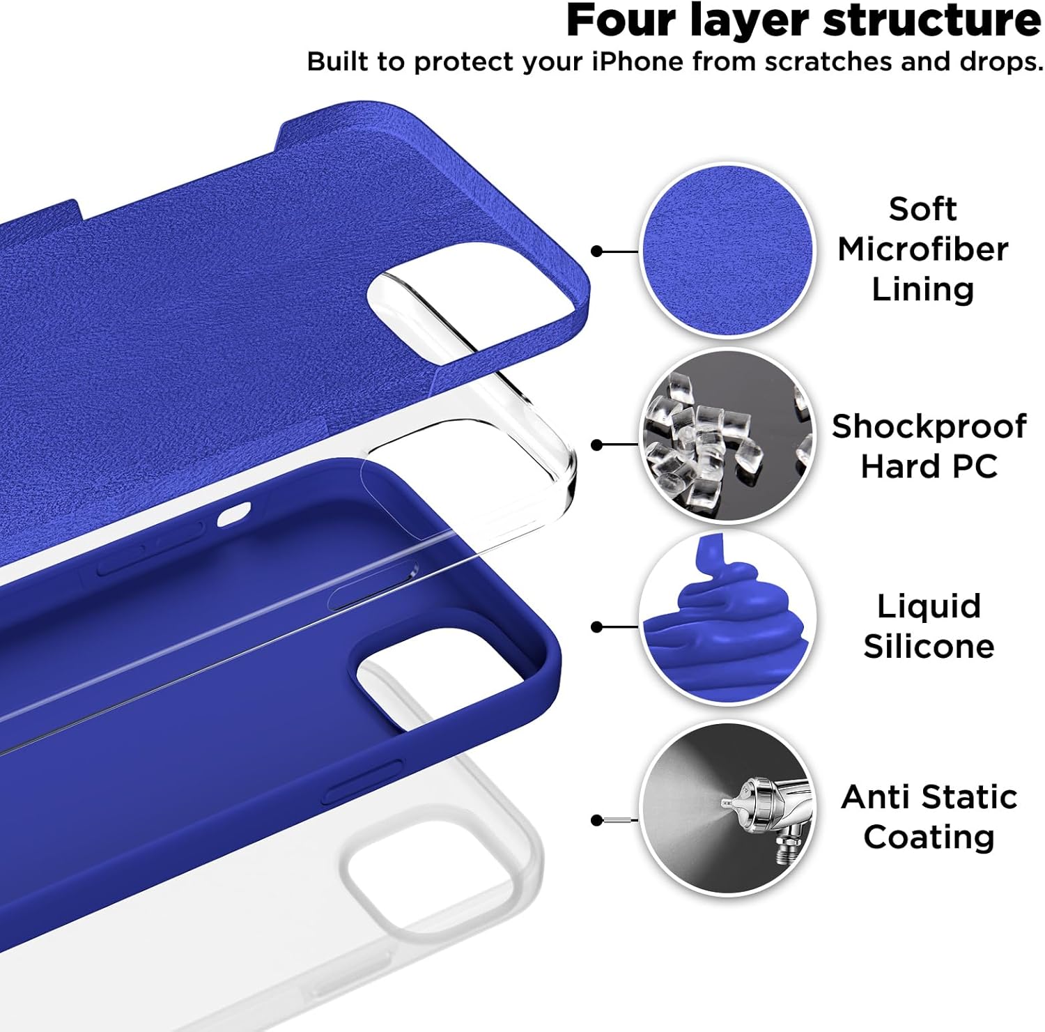 Compatible con iPhone 15, funda de silicona líquida, funda protectora de cuerpo completo a prueba de golpes forro de microfibra suave antiarañazos,