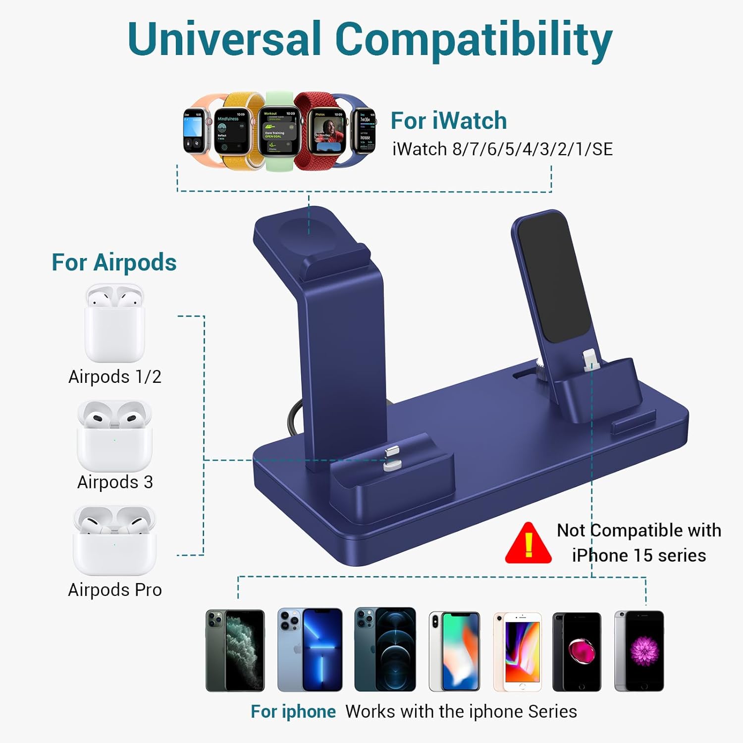 Estación de carga para dispositivos Apple, estación de carga 3 en 1 para iPhone Series AirPods Pro321, soporte de cargador para Apple Watch